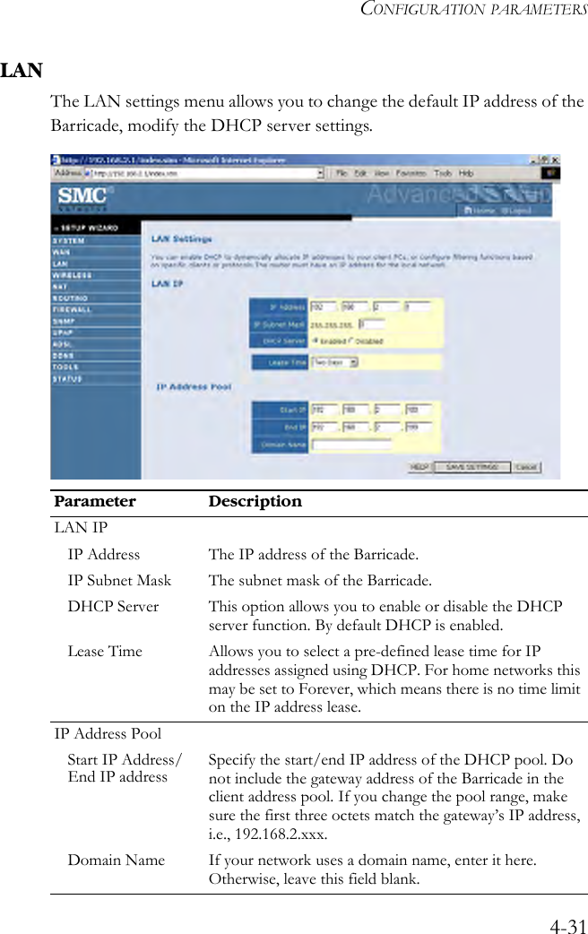 CONFIGURATION PARAMETERS4-31LANThe LAN settings menu allows you to change the default IP address of the Barricade, modify the DHCP server settings.   Parameter DescriptionLAN IPIP Address The IP address of the Barricade.IP Subnet Mask The subnet mask of the Barricade.DHCP Server This option allows you to enable or disable the DHCP server function. By default DHCP is enabled.Lease Time Allows you to select a pre-defined lease time for IP addresses assigned using DHCP. For home networks this may be set to Forever, which means there is no time limit on the IP address lease.IP Address PoolStart IP Address/End IP address Specify the start/end IP address of the DHCP pool. Do not include the gateway address of the Barricade in the client address pool. If you change the pool range, make sure the first three octets match the gateway’s IP address, i.e., 192.168.2.xxx.Domain Name If your network uses a domain name, enter it here. Otherwise, leave this field blank.