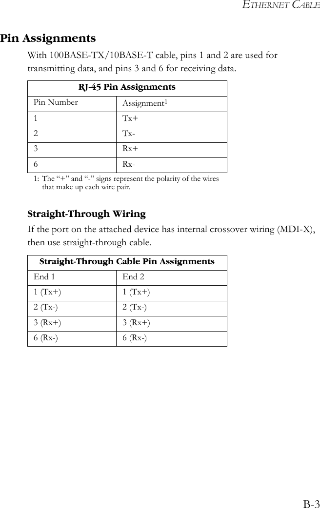 ETHERNET CABLEB-3Pin AssignmentsWith 100BASE-TX/10BASE-T cable, pins 1 and 2 are used for transmitting data, and pins 3 and 6 for receiving data.Straight-Through WiringIf the port on the attached device has internal crossover wiring (MDI-X), then use straight-through cable.RJ-45 Pin AssignmentsPin Number Assignment11Tx+2Tx-3Rx+6Rx-1:  The “+” and “-” signs represent the polarity of the wires that make up each wire pair.Straight-Through Cable Pin AssignmentsEnd 1 End 21 (Tx+) 1 (Tx+)2 (Tx-) 2 (Tx-)3 (Rx+) 3 (Rx+)6 (Rx-) 6 (Rx-)