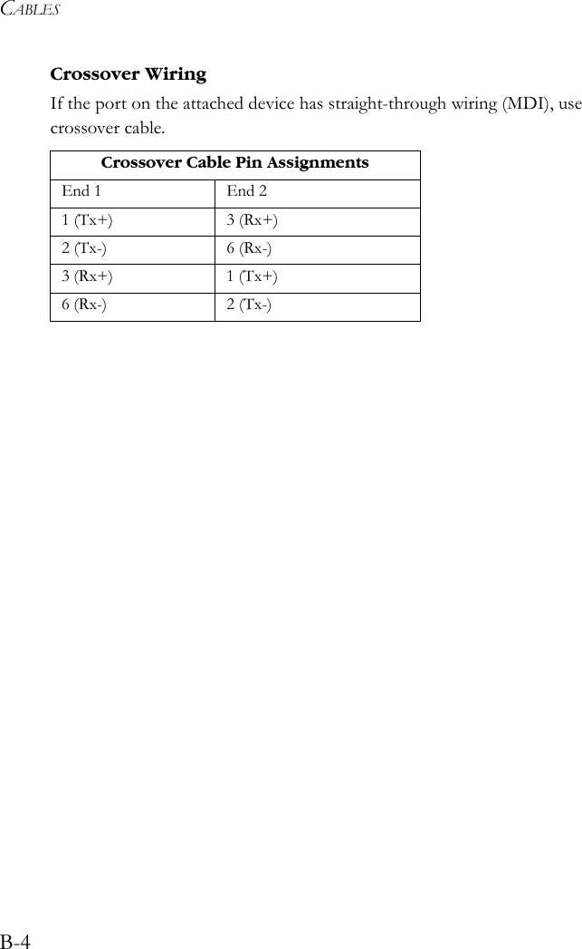CABLESB-4Crossover WiringIf the port on the attached device has straight-through wiring (MDI), use crossover cable.Crossover Cable Pin AssignmentsEnd 1 End 21 (Tx+) 3 (Rx+)2 (Tx-) 6 (Rx-)3 (Rx+) 1 (Tx+)6 (Rx-) 2 (Tx-)