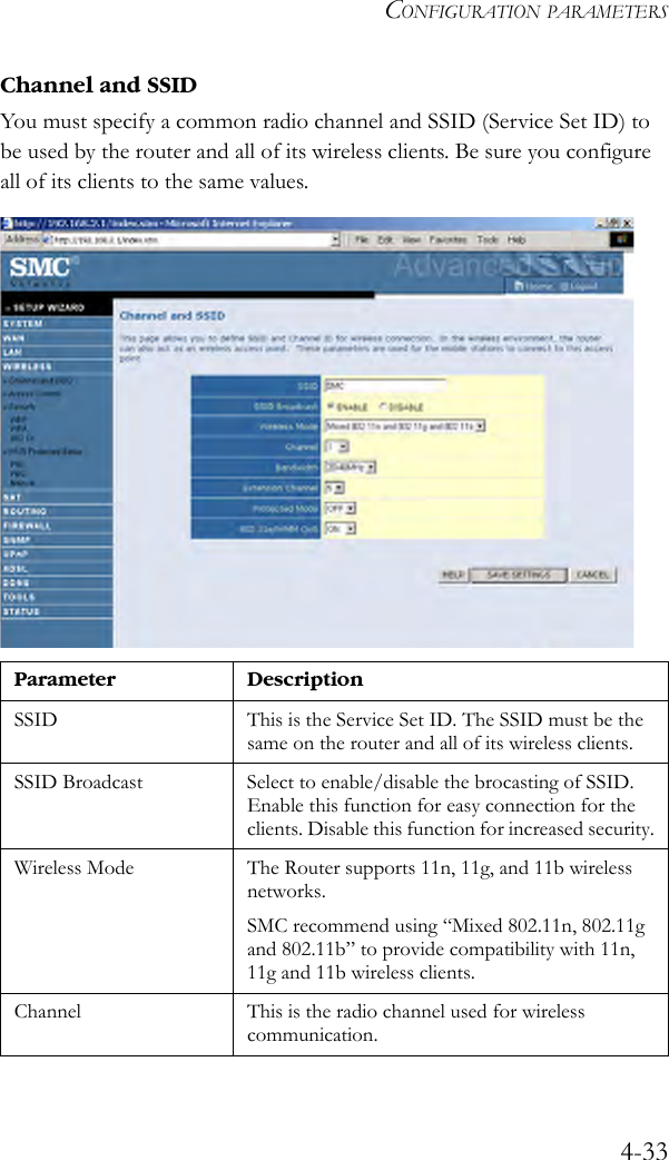 CONFIGURATION PARAMETERS4-33Channel and SSIDYou must specify a common radio channel and SSID (Service Set ID) to be used by the router and all of its wireless clients. Be sure you configure all of its clients to the same values.Parameter DescriptionSSID This is the Service Set ID. The SSID must be the same on the router and all of its wireless clients. SSID Broadcast Select to enable/disable the brocasting of SSID. Enable this function for easy connection for the clients. Disable this function for increased security.Wireless Mode The Router supports 11n, 11g, and 11b wireless networks. SMC recommend using “Mixed 802.11n, 802.11g and 802.11b” to provide compatibility with 11n, 11g and 11b wireless clients.Channel This is the radio channel used for wireless communication. 