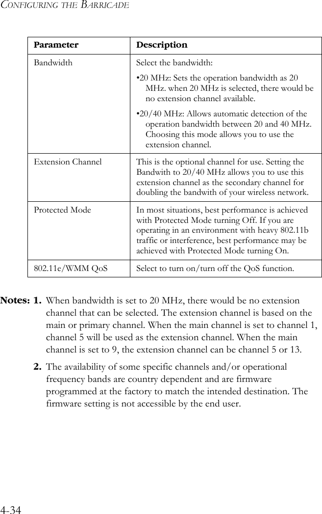 CONFIGURING THE BARRICADE4-34Notes: 1. When bandwidth is set to 20 MHz, there would be no extension channel that can be selected. The extension channel is based on the main or primary channel. When the main channel is set to channel 1, channel 5 will be used as the extension channel. When the main channel is set to 9, the extension channel can be channel 5 or 13.2. The availability of some specific channels and/or operational frequency bands are country dependent and are firmware programmed at the factory to match the intended destination. The firmware setting is not accessible by the end user. Bandwidth Select the bandwidth: •20 MHz: Sets the operation bandwidth as 20 MHz. when 20 MHz is selected, there would be no extension channel available.•20/40 MHz: Allows automatic detection of the operation bandwidth between 20 and 40 MHz. Choosing this mode allows you to use the extension channel.Extension Channel This is the optional channel for use. Setting the Bandwith to 20/40 MHz allows you to use this extension channel as the secondary channel for doubling the bandwith of your wireless network.Protected Mode In most situations, best performance is achieved with Protected Mode turning Off. If you are operating in an environment with heavy 802.11b traffic or interference, best performance may be achieved with Protected Mode turning On.802.11e/WMM QoS Select to turn on/turn off the QoS function. Parameter Description