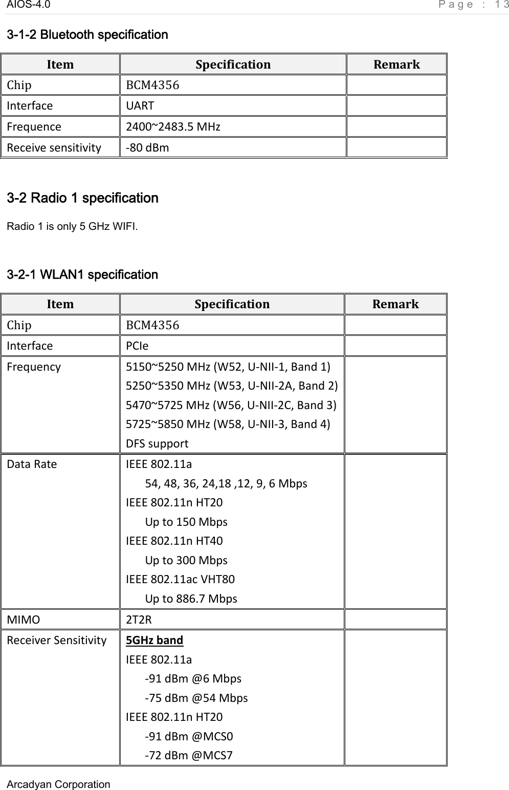 AIOS-4.0    Page : 13 Arcadyan Corporation     3-1-2 Bluetooth specification ItemSpecificationRemarkChip BCM4356 InterfaceUARTFrequence2400~2483.5MHzReceivesensitivity‐80dBm 3-2 Radio 1 specification Radio 1 is only 5 GHz WIFI.  3-2-1 WLAN1 specification ItemSpecificationRemarkChip BCM4356 InterfacePCIeFrequency5150~5250MHz(W52,U‐NII‐1,Band1)5250~5350MHz(W53,U‐NII‐2A,Band2)5470~5725MHz(W56,U‐NII‐2C,Band3)5725~5850MHz(W58,U‐NII‐3,Band4)DFSsupportDataRateIEEE802.11a54,48,36,24,18,12,9,6MbpsIEEE802.11nHT20Upto150MbpsIEEE802.11nHT40Upto300MbpsIEEE802.11acVHT80Upto886.7MbpsMIMO2T2RReceiverSensitivity5GHzbandIEEE802.11a‐91dBm@6Mbps‐75dBm@54MbpsIEEE802.11nHT20‐91dBm@MCS0‐72dBm@MCS7