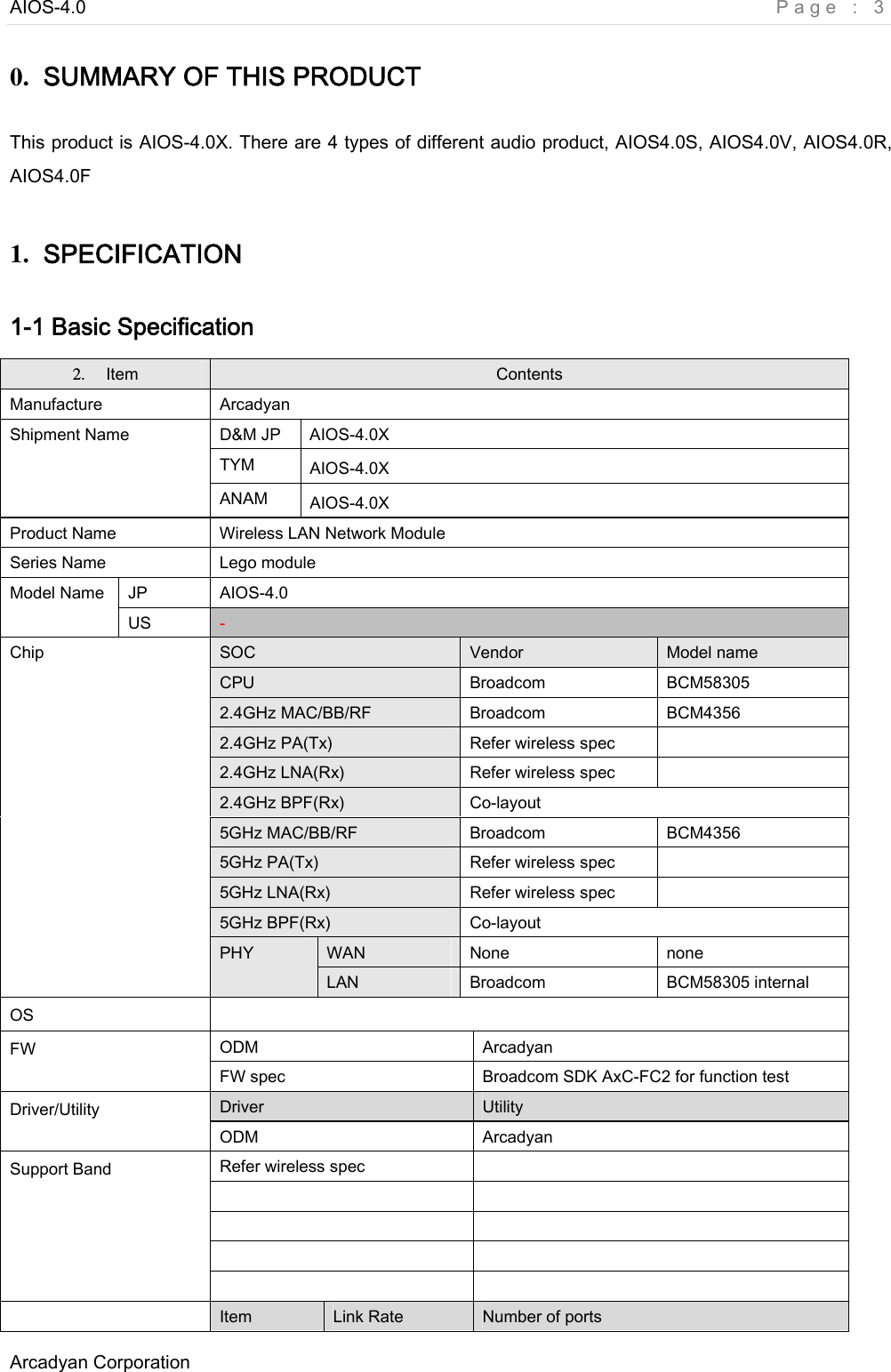 AIOS-4.0    Page : 3 Arcadyan Corporation     0.  SUMMARY OF THIS PRODUCT This product is AIOS-4.0X. There are 4 types of different audio product, AIOS4.0S, AIOS4.0V, AIOS4.0R, AIOS4.0F 1.  SPECIFICATION 1-1 Basic Specification 2.  Item  Contents Manufacture  Arcadyan D&amp;M JP  AIOS-4.0X TYM  AIOS-4.0X Shipment Name ANAM  AIOS-4.0X Product Name  Wireless LAN Network Module Series Name  Lego module JP  AIOS-4.0 Model Name US  - SOC  Vendor  Model name CPU  Broadcom  BCM58305 2.4GHz MAC/BB/RF  Broadcom  BCM4356 2.4GHz PA(Tx)  Refer wireless spec   2.4GHz LNA(Rx)  Refer wireless spec   2.4GHz BPF(Rx)  Co-layout 5GHz MAC/BB/RF  Broadcom  BCM4356 5GHz PA(Tx)  Refer wireless spec   5GHz LNA(Rx)  Refer wireless spec   5GHz BPF(Rx)  Co-layout WAN  None  none Chip PHY  LAN  Broadcom  BCM58305 internal OS   ODM  Arcadyan FW FW spec  Broadcom SDK AxC-FC2 for function test Driver  Utility Driver/Utility ODM  Arcadyan Refer wireless spec         Support Band   Item  Link Rate  Number of ports 