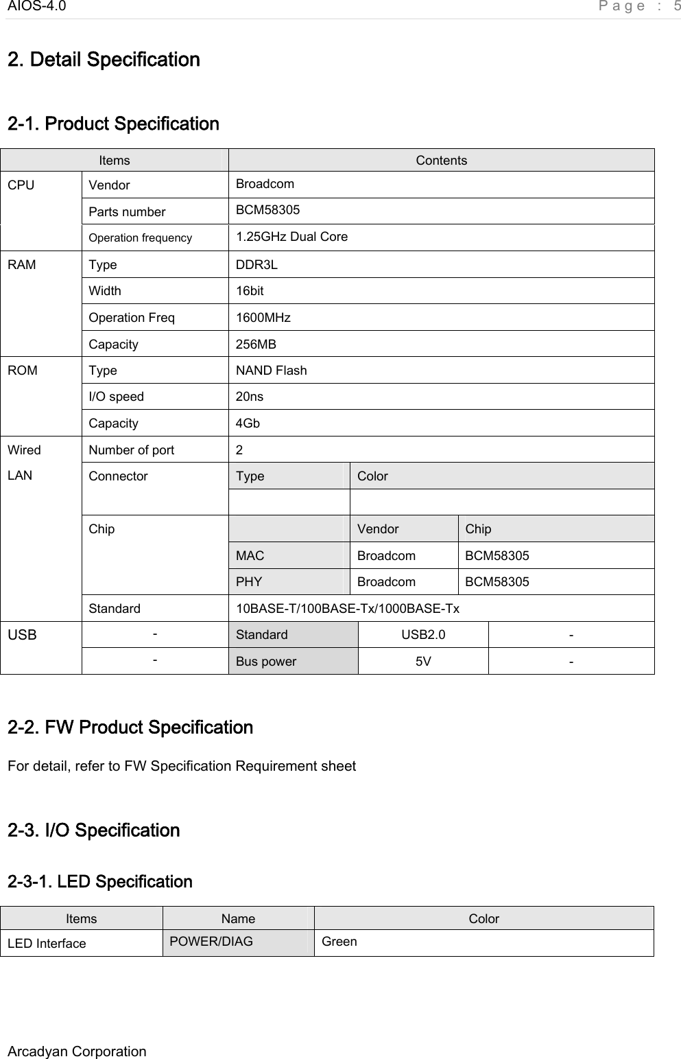 AIOS-4.0    Page : 5 Arcadyan Corporation     2. Detail Specification 2-1. Product Specification Items  Contents Vendor  Broadcom Parts number  BCM58305 CPU   Operation frequency  1.25GHz Dual Core Type  DDR3L Width  16bit Operation Freq  1600MHz RAM   Capacity  256MB Type  NAND Flash I/O speed  20ns ROM Capacity  4Gb Number of port  2 Type  Color Connector    Vendor  Chip MAC  Broadcom  BCM58305 Chip PHY  Broadcom  BCM58305 Wired LAN Standard  10BASE-T/100BASE-Tx/1000BASE-Tx -  Standard  USB2.0  - USB -  Bus power  5V  -  2-2. FW Product Specification For detail, refer to FW Specification Requirement sheet  2-3. I/O Specification 2-3-1. LED Specification Items  Name  Color LED Interface  POWER/DIAG    Green 