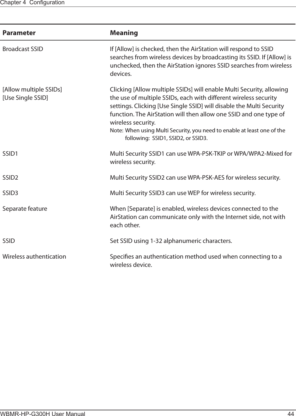 WBMR-HP-G300H User Manual 44Chapter 4  CongurationParameter MeaningBroadcast SSID If [Allow] is checked, then the AirStation will respond to SSID searches from wireless devices by broadcasting its SSID. If [Allow] is unchecked, then the AirStation ignores SSID searches from wireless devices. [Allow multiple SSIDs][Use Single SSID]Clicking [Allow multiple SSIDs] will enable Multi Security, allowing the use of multiple SSIDs, each with dierent wireless security settings. Clicking [Use Single SSID] will disable the Multi Security function. The AirStation will then allow one SSID and one type of wireless security.Note: When using Multi Security, you need to enable at least one of the following:  SSID1, SSID2, or SSID3.SSID1 Multi Security SSID1 can use WPA-PSK-TKIP or WPA/WPA2-Mixed for  wireless security.SSID2 Multi Security SSID2 can use WPA-PSK-AES for wireless security.SSID3 Multi Security SSID3 can use WEP for wireless security.Separate feature When [Separate] is enabled, wireless devices connected to the AirStation can communicate only with the Internet side, not with each other.SSID Set SSID using 1-32 alphanumeric characters.Wireless authentication Species an authentication method used when connecting to a wireless device.