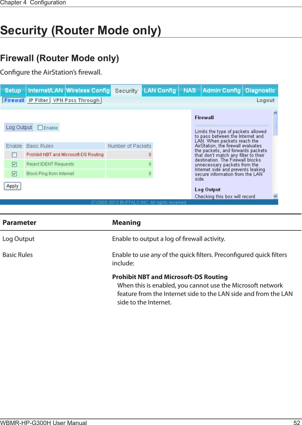 WBMR-HP-G300H User Manual 52Chapter 4  CongurationSecurity (Router Mode only)Firewall (Router Mode only)Congure the AirStation’s rewall.Parameter MeaningLog Output Enable to output a log of rewall activity.Basic Rules Enable to use any of the quick lters. Precongured quick lters include:Prohibit NBT and Microsoft-DS RoutingWhen this is enabled, you cannot use the Microsoft network feature from the Internet side to the LAN side and from the LAN side to the Internet.