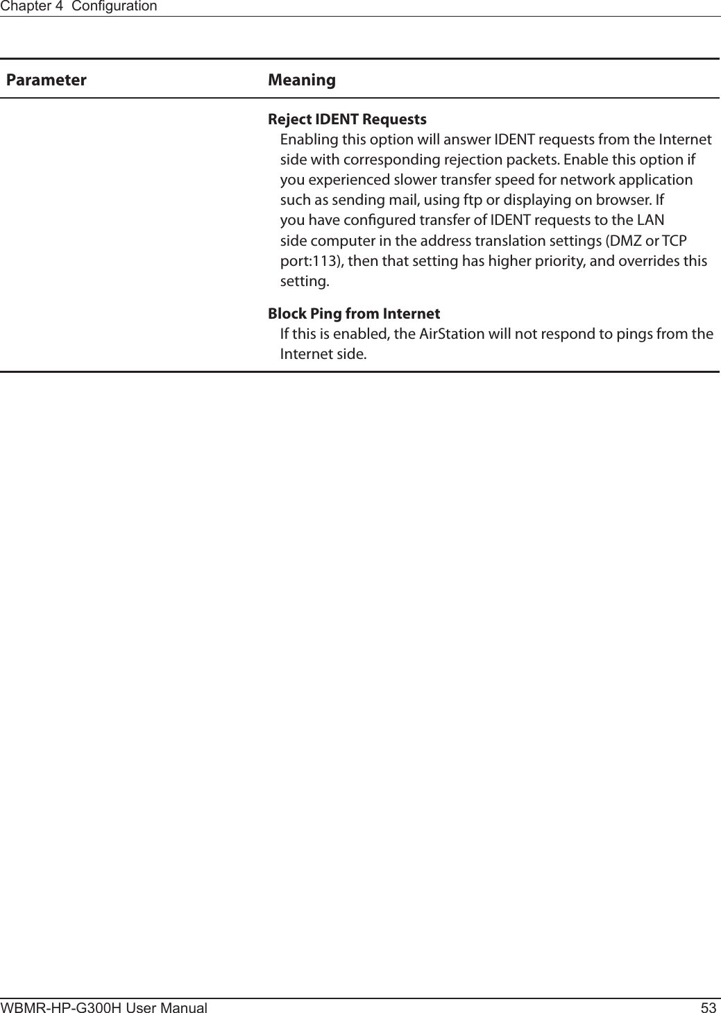 Chapter 4  CongurationWBMR-HP-G300H User Manual 53Parameter MeaningReject IDENT RequestsEnabling this option will answer IDENT requests from the Internet side with corresponding rejection packets. Enable this option if you experienced slower transfer speed for network application such as sending mail, using ftp or displaying on browser. If you have congured transfer of IDENT requests to the LAN side computer in the address translation settings (DMZ or TCP port:113), then that setting has higher priority, and overrides this setting.Block Ping from InternetIf this is enabled, the AirStation will not respond to pings from the Internet side.