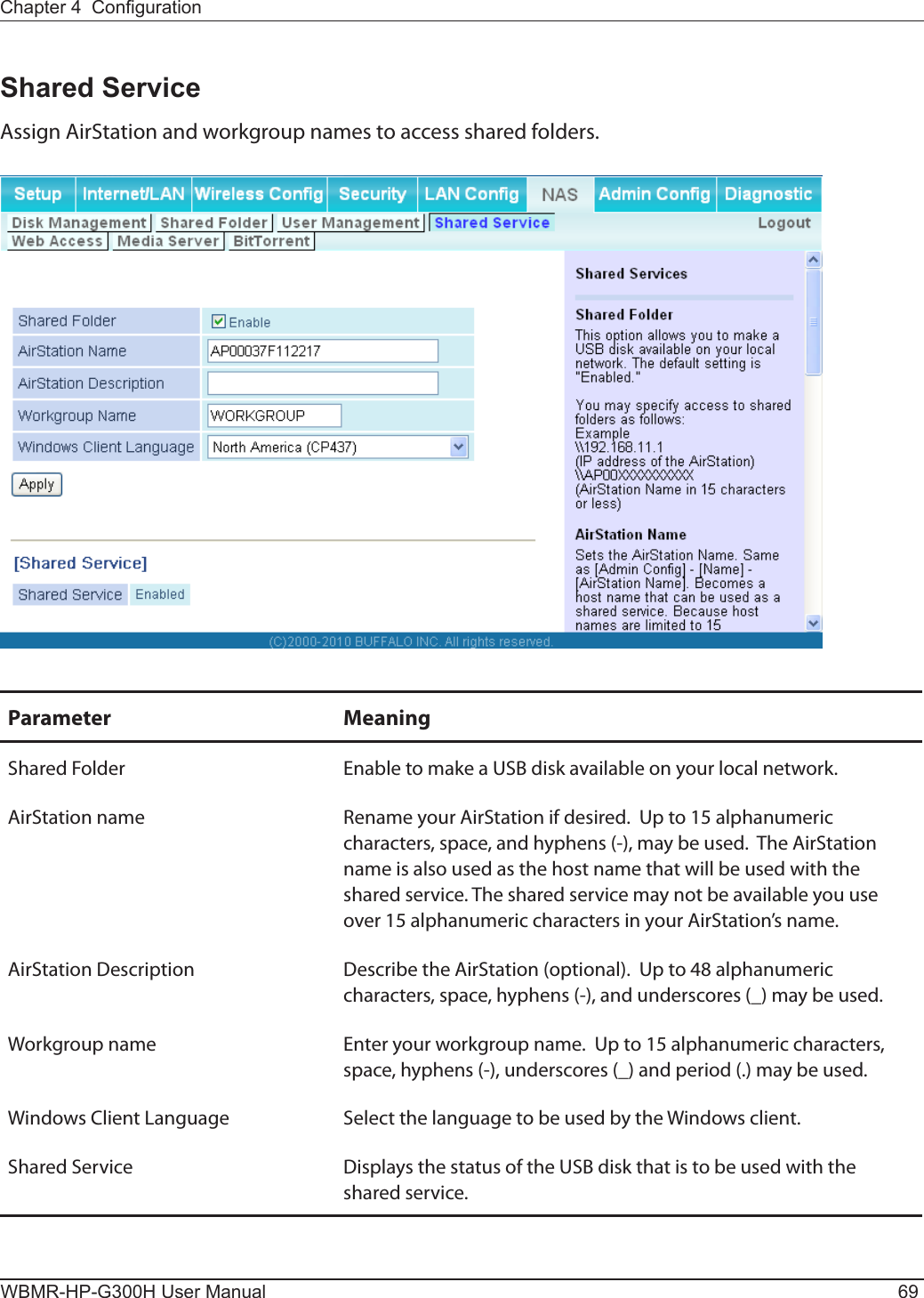 Chapter 4  CongurationWBMR-HP-G300H User Manual 69Shared ServiceAssign AirStation and workgroup names to access shared folders.Parameter MeaningShared Folder Enable to make a USB disk available on your local network.AirStation name Rename your AirStation if desired.  Up to 15 alphanumeric characters, space, and hyphens (-), may be used.  The AirStation name is also used as the host name that will be used with the shared service. The shared service may not be available you use over 15 alphanumeric characters in your AirStation’s name.AirStation Description Describe the AirStation (optional).  Up to 48 alphanumeric characters, space, hyphens (-), and underscores (_) may be used. Workgroup name Enter your workgroup name.  Up to 15 alphanumeric characters, space, hyphens (-), underscores (_) and period (.) may be used. Windows Client Language Select the language to be used by the Windows client.Shared Service Displays the status of the USB disk that is to be used with the shared service.