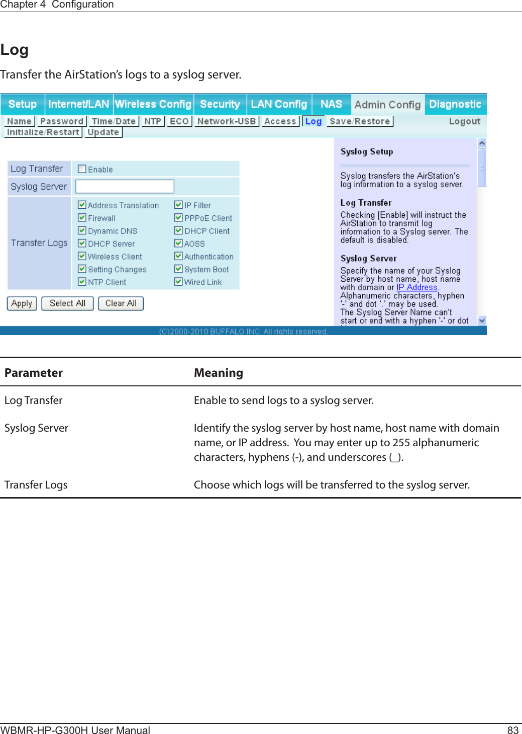 Chapter 4  CongurationWBMR-HP-G300H User Manual 83LogTransfer the AirStation’s logs to a syslog server.Parameter MeaningLog Transfer Enable to send logs to a syslog server.Syslog Server Identify the syslog server by host name, host name with domain name, or IP address.  You may enter up to 255 alphanumeric characters, hyphens (-), and underscores (_).Transfer Logs Choose which logs will be transferred to the syslog server.