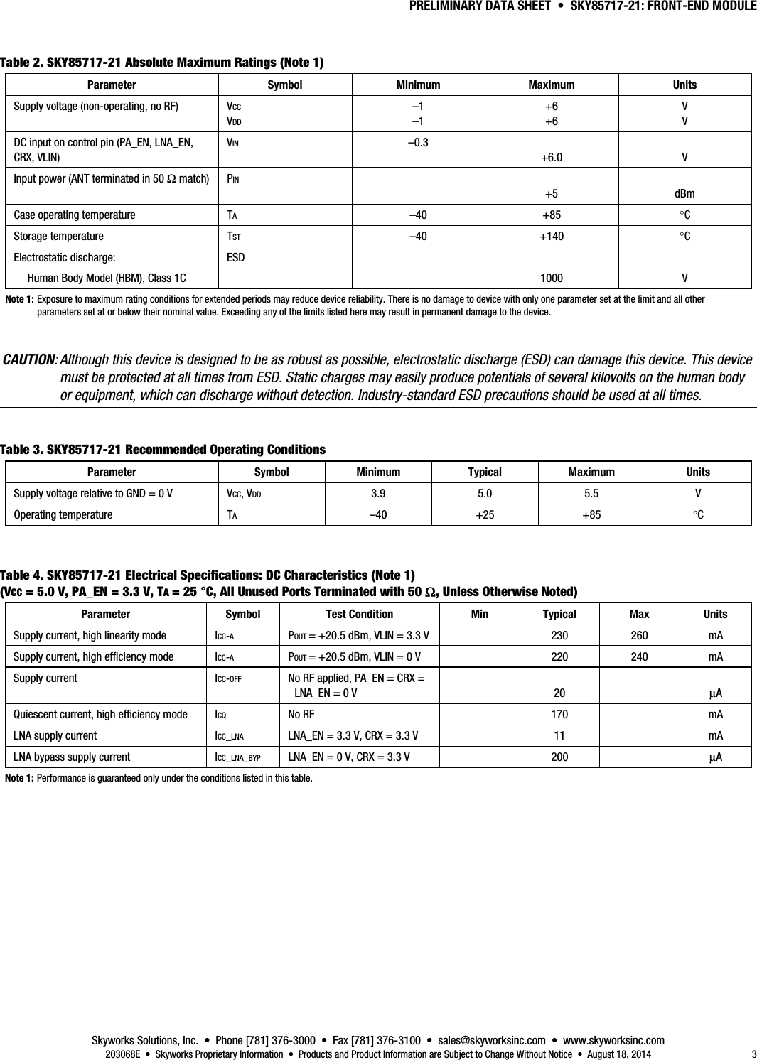 PRELIMINARY DATA SHEET  •  SKY85717-21: FRONT-END MODULE Skyworks Solutions, Inc.  •  Phone [781] 376-3000  •  Fax [781] 376-3100  •  sales@skyworksinc.com  •  www.skyworksinc.com   203068E  •  Skyworks Proprietary Information  •  Products and Product Information are Subject to Change Without Notice  •  August 18, 2014  3 Table 2. SKY85717-21 Absolute Maximum Ratings (Note 1) Parameter Symbol Minimum Maximum Units Supply voltage (non-operating, no RF)  VCC VDD –1 –1 +6 +6 V V DC input on control pin (PA_EN, LNA_EN, CRX, VLIN) VIN –0.3  +6.0  V Input power (ANT terminated in 50 Ω match)  PIN   +5  dBm Case operating temperature  TA –40 +85 C Storage temperature  TST –40 +140 C Electrostatic discharge:   Human Body Model (HBM), Class 1C ESD   1000  V Note 1: Exposure to maximum rating conditions for extended periods may reduce device reliability. There is no damage to device with only one parameter set at the limit and all other parameters set at or below their nominal value. Exceeding any of the limits listed here may result in permanent damage to the device.  CAUTION: Although this device is designed to be as robust as possible, electrostatic discharge (ESD) can damage this device. This device must be protected at all times from ESD. Static charges may easily produce potentials of several kilovolts on the human body or equipment, which can discharge without detection. Industry-standard ESD precautions should be used at all times.  Table 3. SKY85717-21 Recommended Operating Conditions Parameter Symbol Minimum Typical Maximum Units Supply voltage relative to GND = 0 V  VCC, VDD  3.9 5.0 5.5  V Operating temperature  TA –40 +25 +85 C   Table 4. SKY85717-21 Electrical Specifications: DC Characteristics (Note 1) (VCC = 5.0 V, PA_EN = 3.3 V, TA = 25 °C, All Unused Ports Terminated with 50 Ω, Unless Otherwise Noted) Parameter Symbol Test Condition Min Typical Max Units Supply current, high linearity mode  ICC-A POUT = +20.5 dBm, VLIN = 3.3 V    230  260  mA Supply current, high efficiency mode  ICC-A POUT = +20.5 dBm, VLIN = 0 V    220  240  mA Supply current  ICC-OFF  No RF applied, PA_EN = CRX =   LNA_EN = 0 V   20   μA Quiescent current, high efficiency mode  ICQ No RF   170  mA LNA supply current  ICC_LNA  LNA_EN = 3.3 V, CRX = 3.3 V    11    mA LNA bypass supply current  ICC_LNA_BYP  LNA_EN = 0 V, CRX = 3.3 V    200    μA TNote 1: Performance is guaranteed only under the conditions listed in this table.   