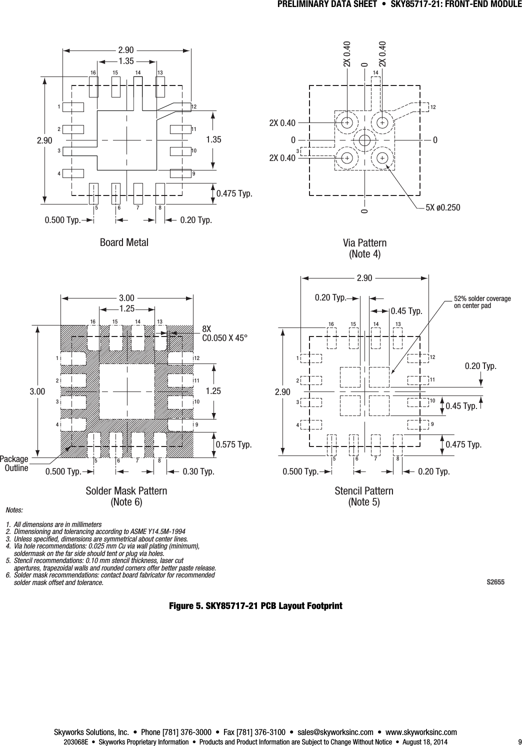 PRELIMINARY DATA SHEET  •  SKY85717-21: FRONT-END MODULE Skyworks Solutions, Inc.  •  Phone [781] 376-3000  •  Fax [781] 376-3100  •  sales@skyworksinc.com  •  www.skyworksinc.com   203068E  •  Skyworks Proprietary Information  •  Products and Product Information are Subject to Change Without Notice  •  August 18, 2014  9 2.902X 0.405X ø0.2502X 0.402X 0.40002X 0.40002.900.20 Typ.0.20 Typ.0.45 Typ.0.45 Typ.Via Pattern(Note 4)Board MetalSolder Mask Pattern(Note 6)Stencil Pattern(Note 5)S2655Notes:1.  All dimensions are in millimeters2.  Dimensioning and tolerancing according to ASME Y14.5M-19943.  Unless speciﬁed, dimensions are symmetrical about center lines.4.  Via hole recommendations: 0.025 mm Cu via wall plating (minimum),  soldermask on the far side should tent or plug via holes.5.  Stencil recommendations: 0.10 mm stencil thickness, laser cut  apertures, trapezoidal walls and rounded corners offer better paste release.6.  Solder mask recommendations: contact board fabricator for recommended  solder mask offset and tolerance.3.003.00 2.901.252.901.351.251.350.475 Typ.0.20 Typ.0.500 Typ.0.475 Typ.0.575 Typ.0.30 Typ.8XC0.050 X 45°0.20 Typ.0.500 Typ.0.500 Typ.1314151612341214121110956738131415161234121110956781314151612341211109567852% solder coverageon center padPackageOutline Figure 5. SKY85717-21 PCB Layout Footprint   