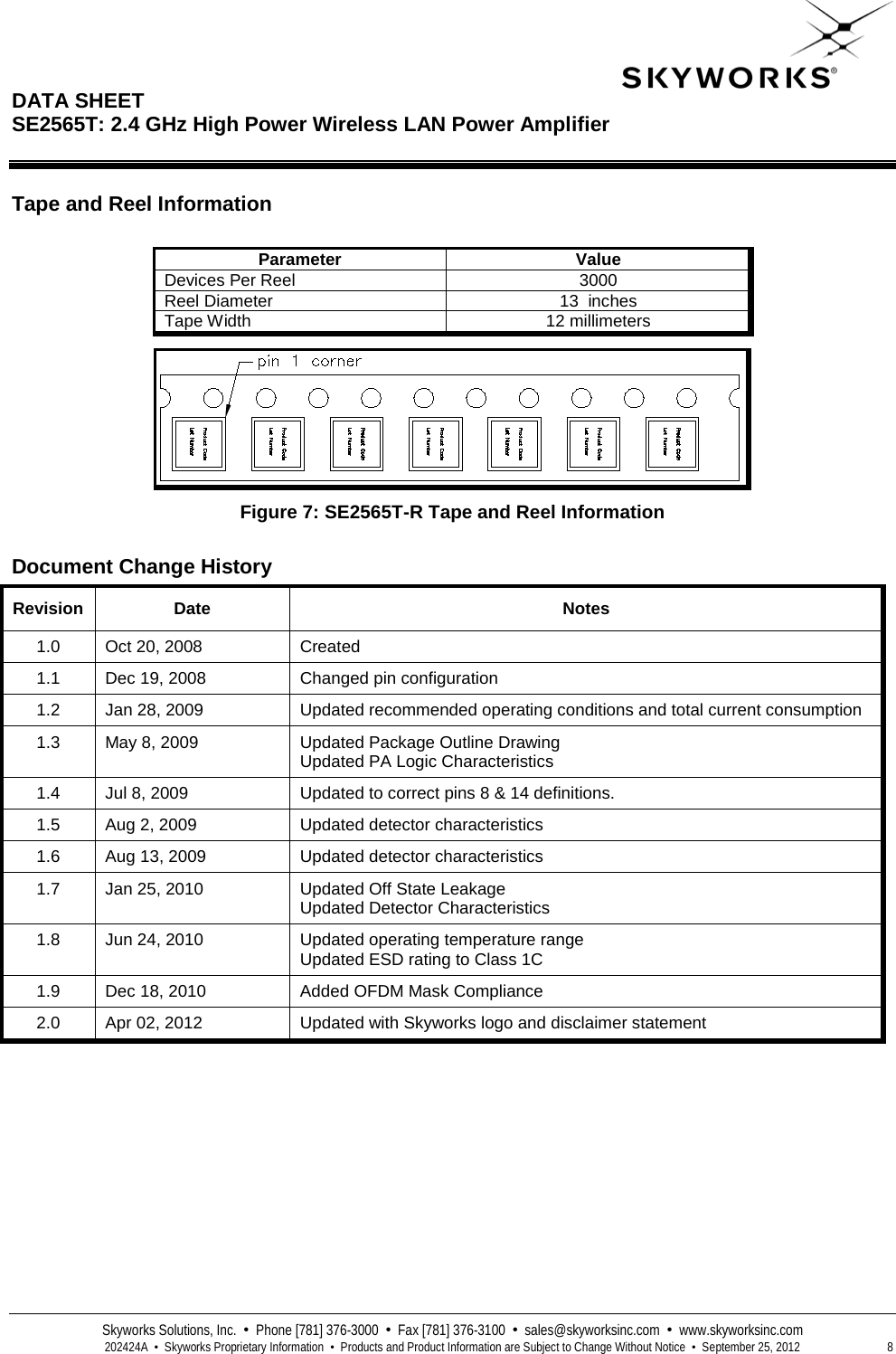  DATA SHEET  SE2565T: 2.4 GHz High Power Wireless LAN Power Amplifier   Skyworks Solutions, Inc.  •  Phone [781] 376-3000  •  Fax [781] 376-3100  •  sales@skyworksinc.com  •  www.skyworksinc.com  202424A  •  Skyworks Proprietary Information  •  Products and Product Information are Subject to Change Without Notice  •  September 25, 2012  8  Tape and Reel Information  Parameter Value Devices Per Reel 3000 Reel Diameter 13  inches Tape Width 12 millimeters  Figure 7: SE2565T-R Tape and Reel Information  Document Change History Revision Date Notes 1.0 Oct 20, 2008 Created 1.1 Dec 19, 2008 Changed pin configuration 1.2 Jan 28, 2009 Updated recommended operating conditions and total current consumption 1.3 May 8, 2009 Updated Package Outline Drawing Updated PA Logic Characteristics 1.4 Jul 8, 2009 Updated to correct pins 8 &amp; 14 definitions. 1.5 Aug 2, 2009 Updated detector characteristics 1.6 Aug 13, 2009 Updated detector characteristics 1.7 Jan 25, 2010 Updated Off State Leakage Updated Detector Characteristics 1.8 Jun 24, 2010 Updated operating temperature range Updated ESD rating to Class 1C 1.9 Dec 18, 2010 Added OFDM Mask Compliance 2.0 Apr 02, 2012 Updated with Skyworks logo and disclaimer statement   