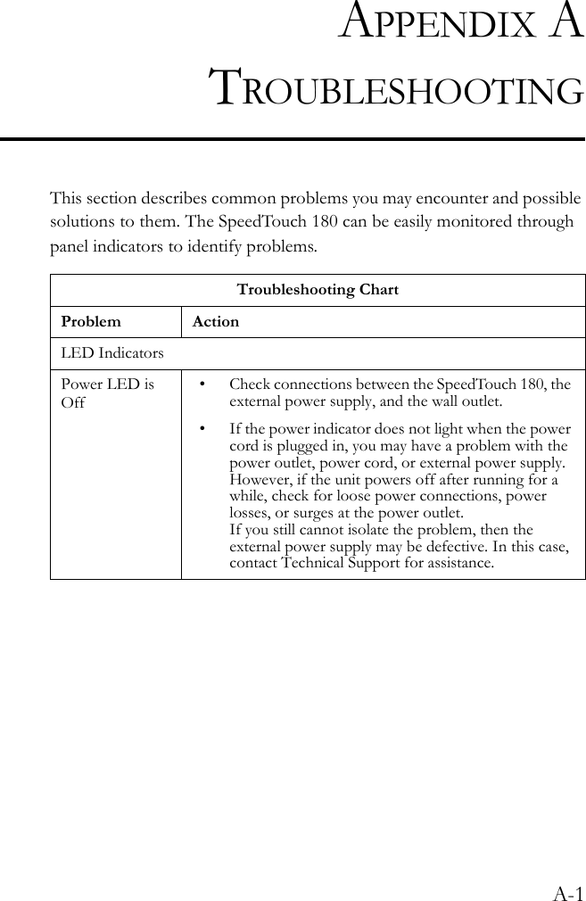 A-1APPENDIX ATROUBLESHOOTINGThis section describes common problems you may encounter and possible solutions to them. The SpeedTouch 180 can be easily monitored through panel indicators to identify problems. Troubleshooting ChartProblem ActionLED IndicatorsPower LED is Off• Check connections between the SpeedTouch 180, the external power supply, and the wall outlet.• If the power indicator does not light when the power cord is plugged in, you may have a problem with the power outlet, power cord, or external power supply. However, if the unit powers off after running for a while, check for loose power connections, power losses, or surges at the power outlet.If you still cannot isolate the problem, then the external power supply may be defective. In this case, contact Technical Support for assistance. 