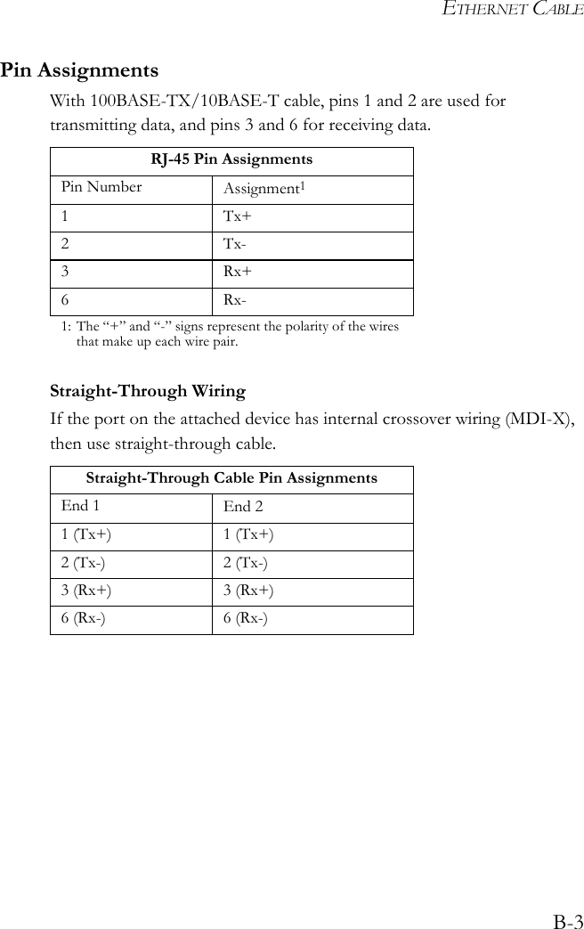 ETHERNET CABLEB-3Pin AssignmentsWith 100BASE-TX/10BASE-T cable, pins 1 and 2 are used for transmitting data, and pins 3 and 6 for receiving data.Straight-Through WiringIf the port on the attached device has internal crossover wiring (MDI-X), then use straight-through cable.RJ-45 Pin AssignmentsPin Number Assignment11Tx+2Tx-3Rx+6Rx-1:  The “+” and “-” signs represent the polarity of the wires that make up each wire pair.Straight-Through Cable Pin AssignmentsEnd 1 End 21 (Tx+) 1 (Tx+)2 (Tx-) 2 (Tx-)3 (Rx+) 3 (Rx+)6 (Rx-) 6 (Rx-)