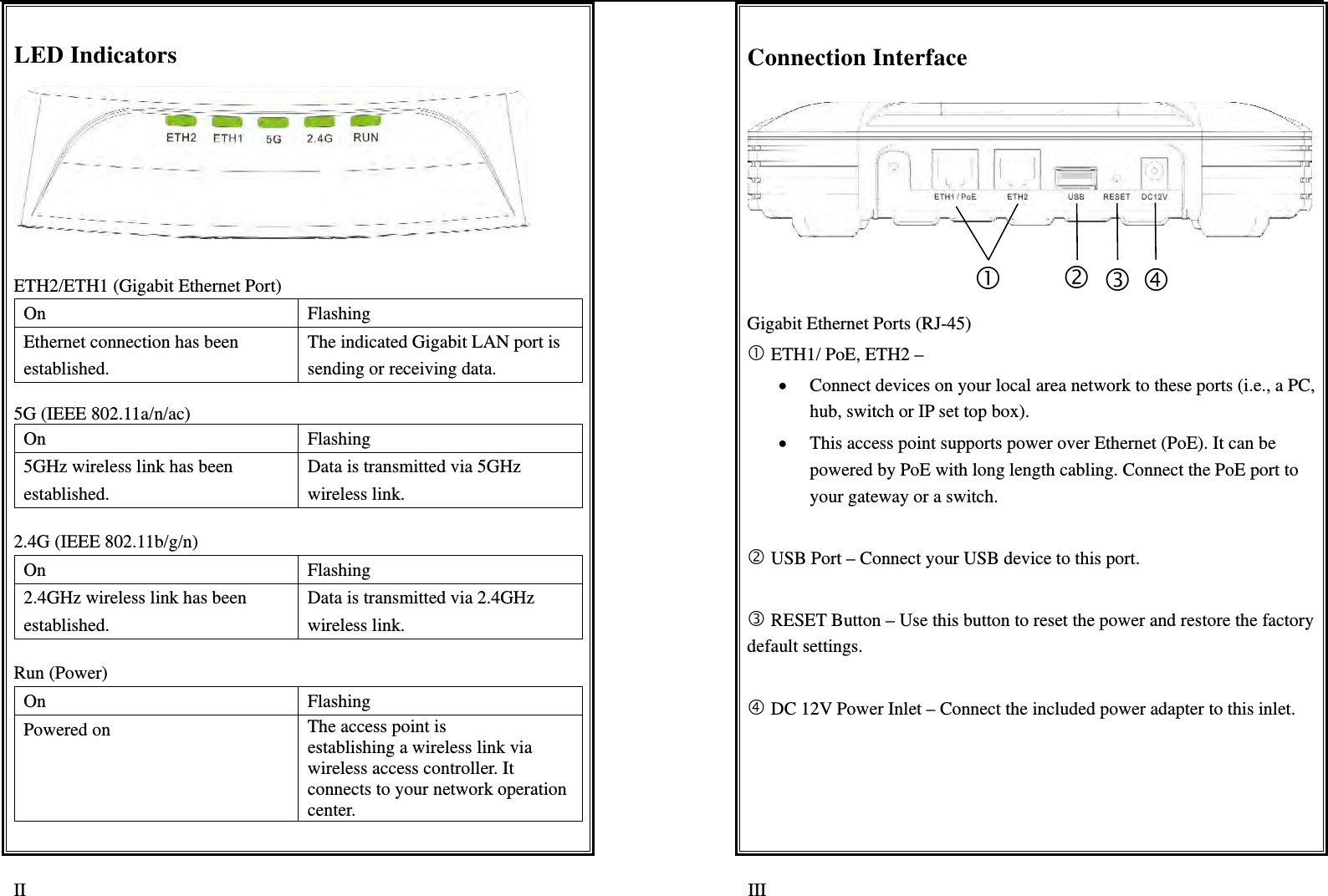  III  LED Indicators    ETH2/ETH1 (Gigabit Ethernet Port) On Flashing Ethernet connection has been established. The indicated Gigabit LAN port is sending or receiving data.   5G (IEEE 802.11a/n/ac) On Flashing 5GHz wireless link has been established. Data is transmitted via 5GHz wireless link.   2.4G (IEEE 802.11b/g/n) On Flashing 2.4GHz wireless link has been established. Data is transmitted via 2.4GHz wireless link.   Run (Power) On   Flashing Powered on  The access point is establishing a wireless link via wireless access controller. It connects to your network operation center.       Connection Interface    Gigabit Ethernet Ports (RJ-45)  ETH1/ PoE, ETH2 –    Connect devices on your local area network to these ports (i.e., a PC, hub, switch or IP set top box).    This access point supports power over Ethernet (PoE). It can be powered by PoE with long length cabling. Connect the PoE port to your gateway or a switch.   USB Port – Connect your USB device to this port.   RESET Button – Use this button to reset the power and restore the factory default settings.     DC 12V Power Inlet – Connect the included power adapter to this inlet.     II 