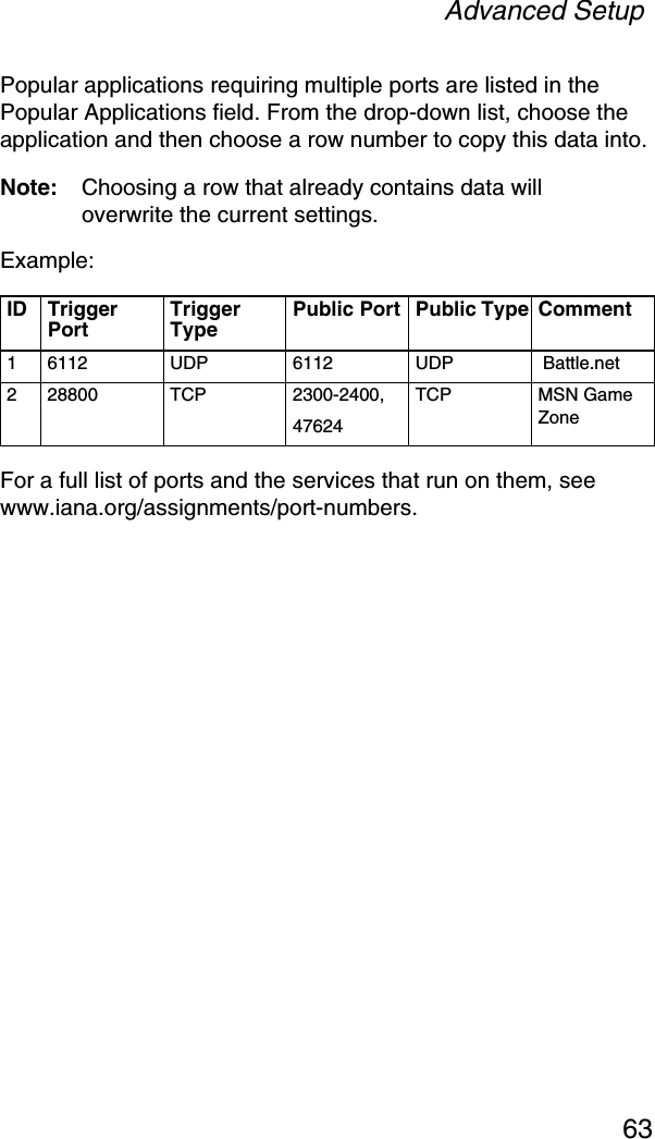 Advanced Setup63Popular applications requiring multiple ports are listed in the Popular Applications field. From the drop-down list, choose the application and then choose a row number to copy this data into.Note: Choosing a row that already contains data will overwrite the current settings.Example:For a full list of ports and the services that run on them, see www.iana.org/assignments/port-numbers.ID Trigger Port Trigger TypePublic Port  Public Type Comment 1 6112 UDP 6112 UDP  Battle.net2 28800 TCP 2300-2400,47624TCP MSN Game Zone