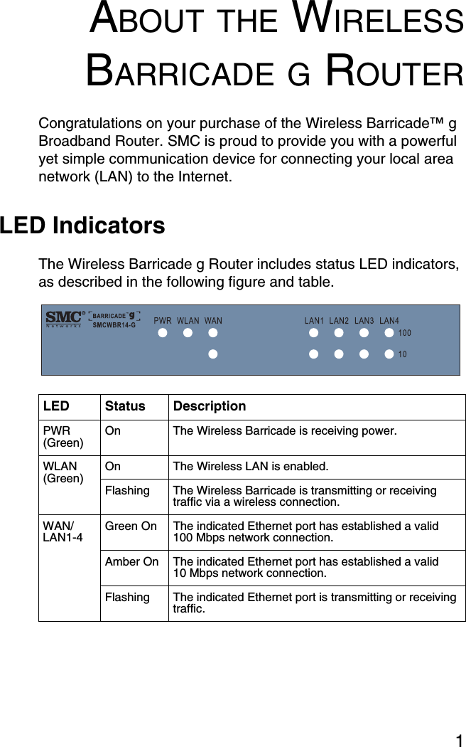 1ABOUT THE WIRELESSBARRICADE G ROUTERCongratulations on your purchase of the Wireless Barricade™ g Broadband Router. SMC is proud to provide you with a powerful yet simple communication device for connecting your local area network (LAN) to the Internet. LED IndicatorsThe Wireless Barricade g Router includes status LED indicators, as described in the following figure and table.LED Status DescriptionPWR (Green) On  The Wireless Barricade is receiving power.WLAN(Green) On The Wireless LAN is enabled.Flashing  The Wireless Barricade is transmitting or receiving traffic via a wireless connection.WAN/LAN1-4 Green On  The indicated Ethernet port has established a valid 100 Mbps network connection.Amber On The indicated Ethernet port has established a valid 10 Mbps network connection.Flashing  The indicated Ethernet port is transmitting or receiving traffic.