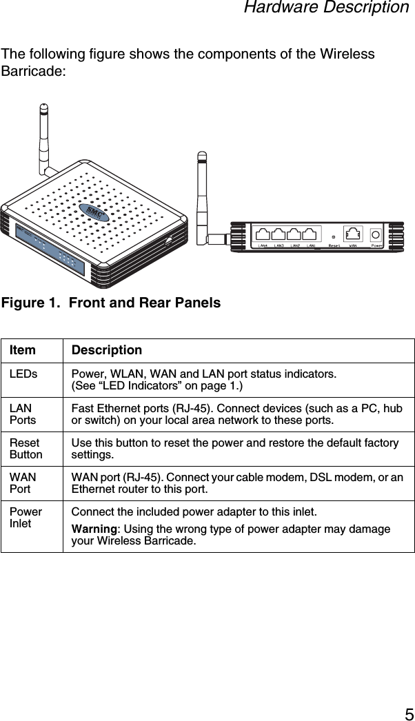 Hardware Description5The following figure shows the components of the Wireless Barricade: Figure 1.  Front and Rear PanelsItem DescriptionLEDs Power, WLAN, WAN and LAN port status indicators. (See “LED Indicators” on page 1.)LANPorts Fast Ethernet ports (RJ-45). Connect devices (such as a PC, hub or switch) on your local area network to these ports.ResetButton Use this button to reset the power and restore the default factory settings.WAN Port WAN port (RJ-45). Connect your cable modem, DSL modem, or an Ethernet router to this port.PowerInlet Connect the included power adapter to this inlet.Warning: Using the wrong type of power adapter may damage your Wireless Barricade.