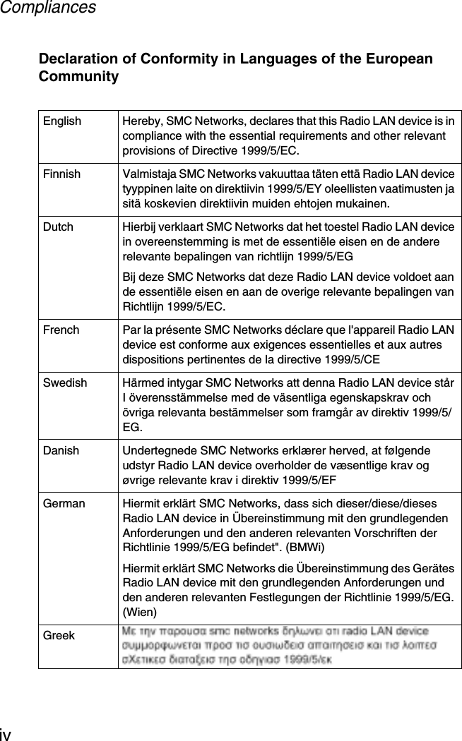 CompliancesivDeclaration of Conformity in Languages of the European CommunityEnglish Hereby, SMC Networks, declares that this Radio LAN device is in compliance with the essential requirements and other relevant provisions of Directive 1999/5/EC.Finnish Valmistaja SMC Networks vakuuttaa täten että Radio LAN device tyyppinen laite on direktiivin 1999/5/EY oleellisten vaatimusten ja sitä koskevien direktiivin muiden ehtojen mukainen.Dutch Hierbij verklaart SMC Networks dat het toestel Radio LAN device in overeenstemming is met de essentiële eisen en de andere relevante bepalingen van richtlijn 1999/5/EGBij deze SMC Networks dat deze Radio LAN device voldoet aan de essentiële eisen en aan de overige relevante bepalingen van Richtlijn 1999/5/EC.French Par la présente SMC Networks déclare que l&apos;appareil Radio LAN device est conforme aux exigences essentielles et aux autres dispositions pertinentes de la directive 1999/5/CESwedish Härmed intygar SMC Networks att denna Radio LAN device står I överensstämmelse med de väsentliga egenskapskrav och övriga relevanta bestämmelser som framgår av direktiv 1999/5/EG.Danish Undertegnede SMC Networks erklærer herved, at følgende udstyr Radio LAN device overholder de væsentlige krav og øvrige relevante krav i direktiv 1999/5/EFGerman Hiermit erklärt SMC Networks, dass sich dieser/diese/dieses Radio LAN device in Übereinstimmung mit den grundlegenden Anforderungen und den anderen relevanten Vorschriften der Richtlinie 1999/5/EG befindet&quot;. (BMWi)Hiermit erklärt SMC Networks die Übereinstimmung des Gerätes Radio LAN device mit den grundlegenden Anforderungen und den anderen relevanten Festlegungen der Richtlinie 1999/5/EG. (Wien)Greek