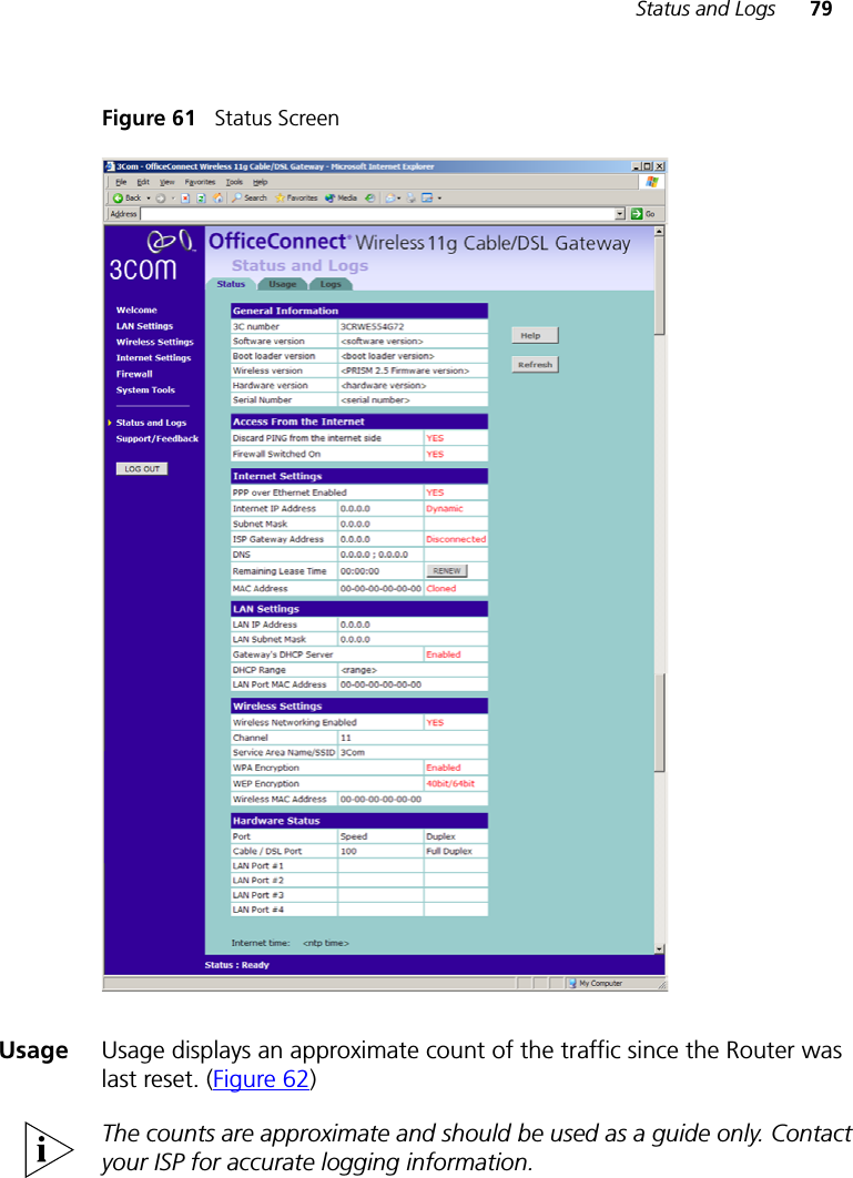 Status and Logs 79Figure 61   Status ScreenUsage Usage displays an approximate count of the traffic since the Router was last reset. (Figure 62)The counts are approximate and should be used as a guide only. Contact your ISP for accurate logging information.