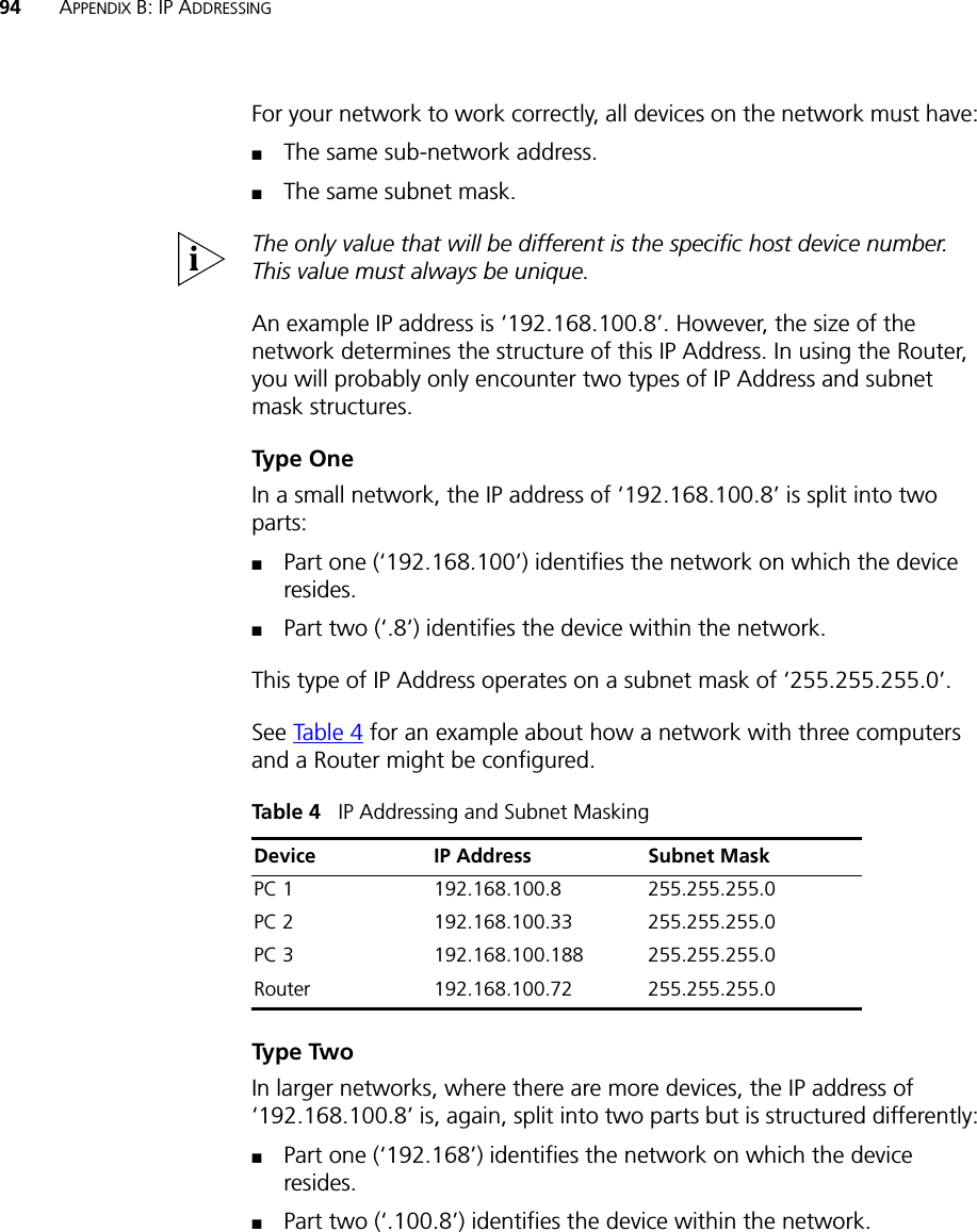 94 APPENDIX B: IP ADDRESSINGFor your network to work correctly, all devices on the network must have:■The same sub-network address.■The same subnet mask.The only value that will be different is the specific host device number. This value must always be unique.An example IP address is ‘192.168.100.8’. However, the size of the network determines the structure of this IP Address. In using the Router, you will probably only encounter two types of IP Address and subnet mask structures.Type O neIn a small network, the IP address of ‘192.168.100.8’ is split into two parts:■Part one (‘192.168.100’) identifies the network on which the device resides.■Part two (‘.8’) identifies the device within the network.This type of IP Address operates on a subnet mask of ‘255.255.255.0’.See Ta ble 4  for an example about how a network with three computers and a Router might be configured.Table 4   IP Addressing and Subnet MaskingType Tw oIn larger networks, where there are more devices, the IP address of ‘192.168.100.8’ is, again, split into two parts but is structured differently:■Part one (‘192.168’) identifies the network on which the device resides.■Part two (‘.100.8’) identifies the device within the network.Device IP Address Subnet MaskPC 1 192.168.100.8 255.255.255.0PC 2 192.168.100.33 255.255.255.0PC 3 192.168.100.188 255.255.255.0Router 192.168.100.72 255.255.255.0