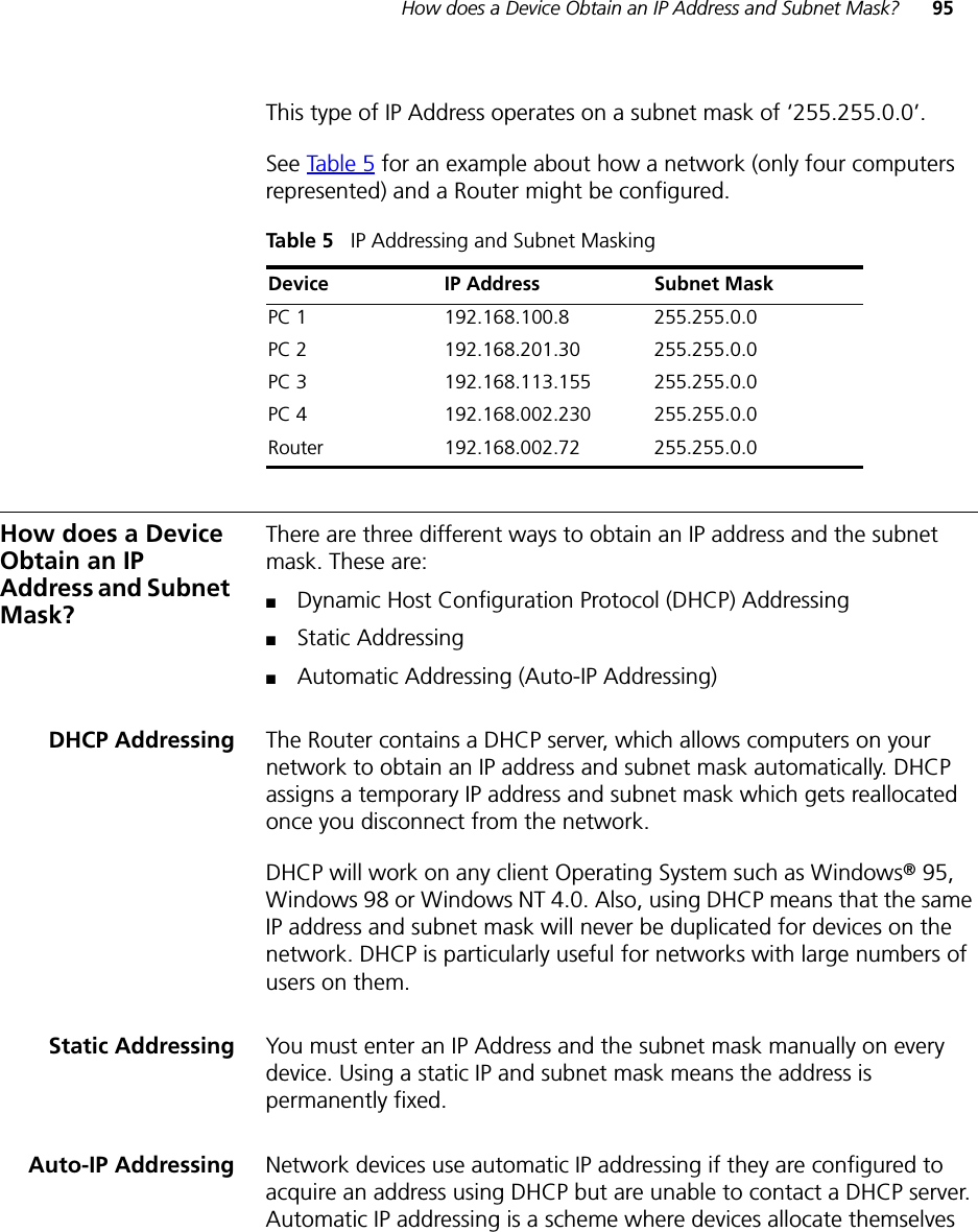 How does a Device Obtain an IP Address and Subnet Mask? 95This type of IP Address operates on a subnet mask of ‘255.255.0.0’.See Ta ble 5  for an example about how a network (only four computers represented) and a Router might be configured.Table 5   IP Addressing and Subnet MaskingHow does a Device Obtain an IP Address and Subnet Mask?There are three different ways to obtain an IP address and the subnet mask. These are:■Dynamic Host Configuration Protocol (DHCP) Addressing■Static Addressing■Automatic Addressing (Auto-IP Addressing)DHCP Addressing The Router contains a DHCP server, which allows computers on your network to obtain an IP address and subnet mask automatically. DHCP assigns a temporary IP address and subnet mask which gets reallocated once you disconnect from the network.DHCP will work on any client Operating System such as Windows® 95, Windows 98 or Windows NT 4.0. Also, using DHCP means that the same IP address and subnet mask will never be duplicated for devices on the network. DHCP is particularly useful for networks with large numbers of users on them.Static Addressing You must enter an IP Address and the subnet mask manually on every device. Using a static IP and subnet mask means the address is permanently fixed.Auto-IP Addressing Network devices use automatic IP addressing if they are configured to acquire an address using DHCP but are unable to contact a DHCP server. Automatic IP addressing is a scheme where devices allocate themselves Device IP Address Subnet MaskPC 1 192.168.100.8 255.255.0.0PC 2 192.168.201.30 255.255.0.0PC 3 192.168.113.155 255.255.0.0PC 4 192.168.002.230 255.255.0.0Router 192.168.002.72 255.255.0.0