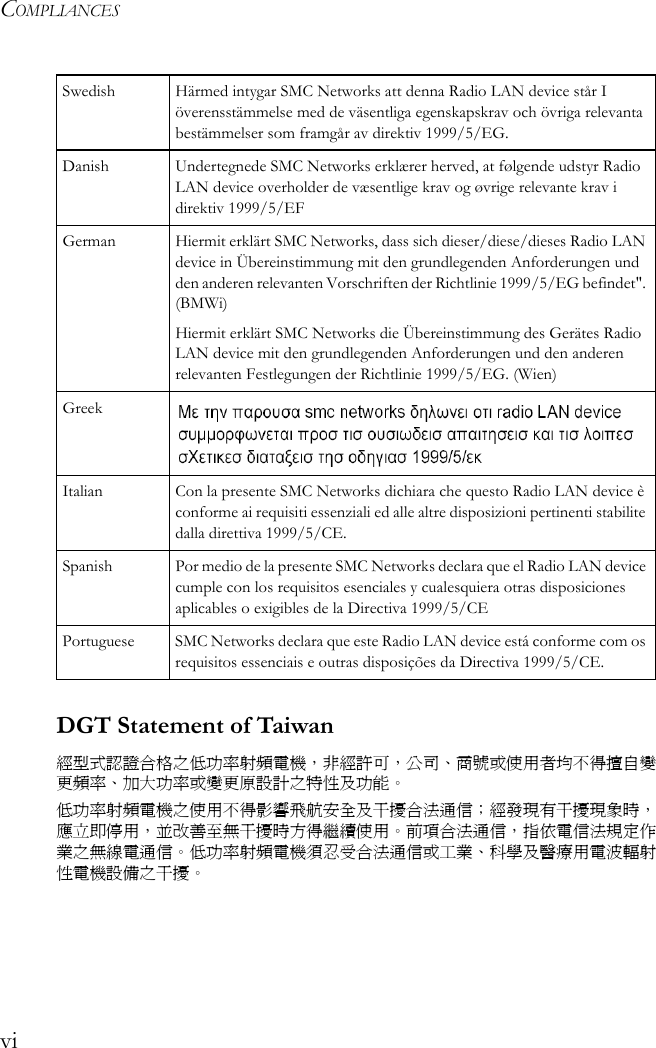 COMPLIANCESviDGT Statement of Taiwan經型式認證合格之低功率射頻電機，非經許可，公司、商號或使用者均不得擅自變更頻率、加大功率或變更原設計之特性及功能。低功率射頻電機之使用不得影響飛航安全及干擾合法通信；經發現有干擾現象時，應立即停用，並改善至無干擾時方得繼續使用。前項合法通信，指依電信法規定作業之無線電通信。低功率射頻電機須忍受合法通信或工業、科學及醫療用電波輻射性電機設備之干擾。Swedish Härmed intygar SMC Networks att denna Radio LAN device står I överensstämmelse med de väsentliga egenskapskrav och övriga relevanta bestämmelser som framgår av direktiv 1999/5/EG.Danish Undertegnede SMC Networks erklærer herved, at følgende udstyr Radio LAN device overholder de væsentlige krav og øvrige relevante krav i direktiv 1999/5/EFGerman Hiermit erklärt SMC Networks, dass sich dieser/diese/dieses Radio LAN device in Übereinstimmung mit den grundlegenden Anforderungen und den anderen relevanten Vorschriften der Richtlinie 1999/5/EG befindet&quot;. (BMWi)Hiermit erklärt SMC Networks die Übereinstimmung des Gerätes Radio LAN device mit den grundlegenden Anforderungen und den anderen relevanten Festlegungen der Richtlinie 1999/5/EG. (Wien)GreekItalian Con la presente SMC Networks dichiara che questo Radio LAN device è conforme ai requisiti essenziali ed alle altre disposizioni pertinenti stabilite dalla direttiva 1999/5/CE.Spanish Por medio de la presente SMC Networks declara que el Radio LAN device cumple con los requisitos esenciales y cualesquiera otras disposiciones aplicables o exigibles de la Directiva 1999/5/CEPortuguese SMC Networks declara que este Radio LAN device está conforme com os requisitos essenciais e outras disposições da Directiva 1999/5/CE.