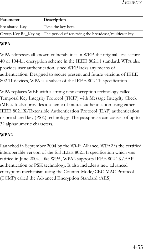 SECURITY4-55WPAWPA addresses all known vulnerabilities in WEP, the original, less secure 40 or 104-bit encryption scheme in the IEEE 802.11 standard. WPA also provides user authentication, since WEP lacks any means of authentication. Designed to secure present and future versions of IEEE 802.11 devices, WPA is a subset of the IEEE 802.11i specification.WPA replaces WEP with a strong new encryption technology called Temporal Key Integrity Protocol (TKIP) with Message Integrity Check (MIC). It also provides a scheme of mutual authentication using either IEEE 802.1X/Extensible Authentication Protocol (EAP) authentication or pre-shared key (PSK) technology. The passphrase can consist of up to 32 alphanumeric characters.WPA2Launched in September 2004 by the Wi-Fi Alliance, WPA2 is the certified interoperable version of the full IEEE 802.11i specification which was ratified in June 2004. Like WPA, WPA2 supports IEEE 802.1X/EAP authentication or PSK technology. It also includes a new advanced encryption mechanism using the Counter-Mode/CBC-MAC Protocol (CCMP) called the Advanced Encryption Standard (AES).Pre-shared Key Type the key here.Group Key Re_Keying The period of renewing the broadcast/multicast key.Parameter Description