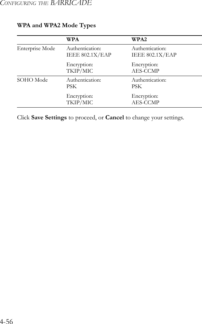 CONFIGURING THE BARRICADE4-56WPA and WPA2 Mode TypesClick Save Settings to proceed, or Cancel to change your settings.WPA WPA2Enterprise Mode Authentication: IEEE 802.1X/EAPEncryption: TKIP/MICAuthentication: IEEE 802.1X/EAPEncryption: AES-CCMPSOHO Mode Authentication: PSKEncryption: TKIP/MICAuthentication: PSKEncryption: AES-CCMP