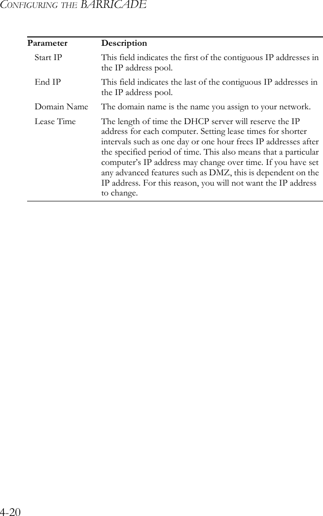 CONFIGURING THE BARRICADE4-20Start IP This field indicates the first of the contiguous IP addresses in the IP address pool.End IP This field indicates the last of the contiguous IP addresses in the IP address pool.Domain Name The domain name is the name you assign to your network.Lease Time The length of time the DHCP server will reserve the IP address for each computer. Setting lease times for shorter intervals such as one day or one hour frees IP addresses after the specified period of time. This also means that a particular computer’s IP address may change over time. If you have set any advanced features such as DMZ, this is dependent on the IP address. For this reason, you will not want the IP address to change.Parameter Description
