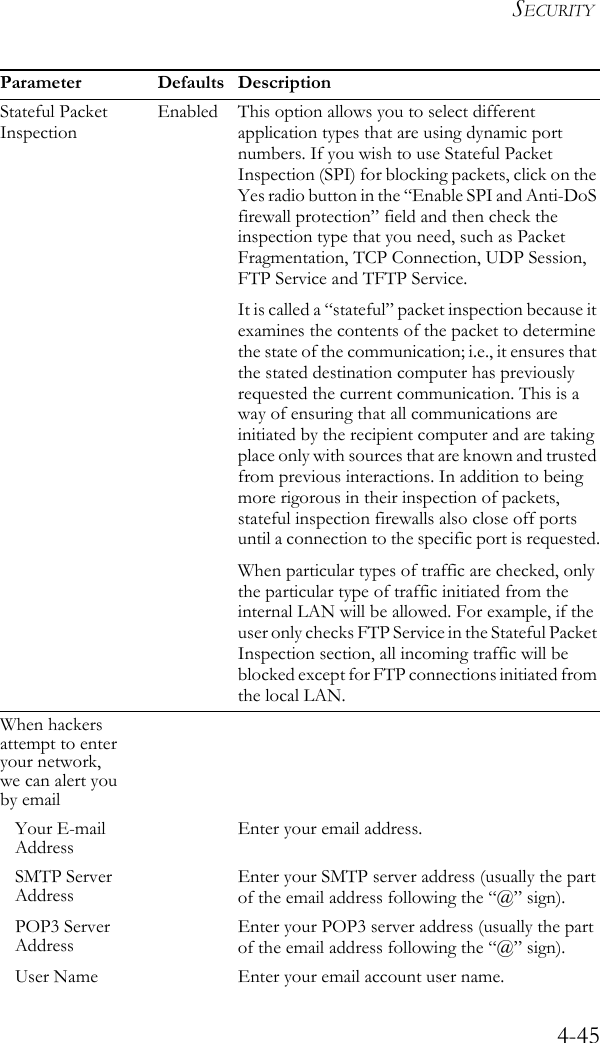 SECURITY4-45Stateful Packet InspectionEnabled This option allows you to select different application types that are using dynamic port numbers. If you wish to use Stateful Packet Inspection (SPI) for blocking packets, click on the Yes radio button in the “Enable SPI and Anti-DoS firewall protection” field and then check the inspection type that you need, such as Packet Fragmentation, TCP Connection, UDP Session, FTP Service and TFTP Service.It is called a “stateful” packet inspection because it examines the contents of the packet to determine the state of the communication; i.e., it ensures that the stated destination computer has previously requested the current communication. This is a way of ensuring that all communications are initiated by the recipient computer and are taking place only with sources that are known and trusted from previous interactions. In addition to being more rigorous in their inspection of packets, stateful inspection firewalls also close off ports until a connection to the specific port is requested.When particular types of traffic are checked, only the particular type of traffic initiated from the internal LAN will be allowed. For example, if the user only checks FTP Service in the Stateful Packet Inspection section, all incoming traffic will be blocked except for FTP connections initiated from the local LAN.When hackers attempt to enter your network, we can alert you by emailYour E-mail Address Enter your email address.SMTP Server Address Enter your SMTP server address (usually the part of the email address following the “@” sign).POP3 Server Address Enter your POP3 server address (usually the part of the email address following the “@” sign).User Name Enter your email account user name.Parameter Defaults Description