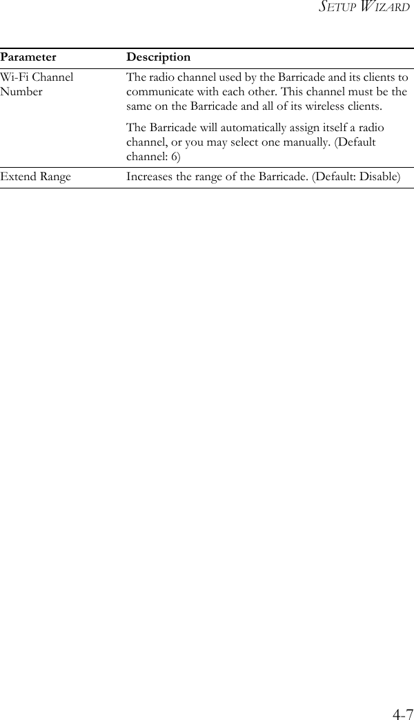 SETUP WIZARD4-7Wi-Fi Channel NumberThe radio channel used by the Barricade and its clients to communicate with each other. This channel must be the same on the Barricade and all of its wireless clients.The Barricade will automatically assign itself a radio channel, or you may select one manually. (Default channel: 6)Extend Range Increases the range of the Barricade. (Default: Disable)Parameter Description