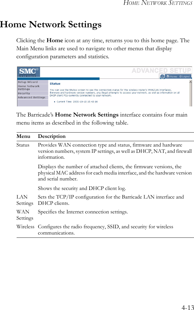 HOME NETWORK SETTINGS4-13Home Network SettingsClicking the Home icon at any time, returns you to this home page. The Main Menu links are used to navigate to other menus that display configuration parameters and statistics.The Barricade’s Home Network Settings interface contains four main menu items as described in the following table.Menu DescriptionStatus Provides WAN connection type and status, firmware and hardware version numbers, system IP settings, as well as DHCP, NAT, and firewall information.Displays the number of attached clients, the firmware versions, the physical MAC address for each media interface, and the hardware version and serial number.Shows the security and DHCP client log.LAN SettingsSets the TCP/IP configuration for the Barricade LAN interface and DHCP clients.WAN SettingsSpecifies the Internet connection settings.Wireless Configures the radio frequency, SSID, and security for wireless communications.