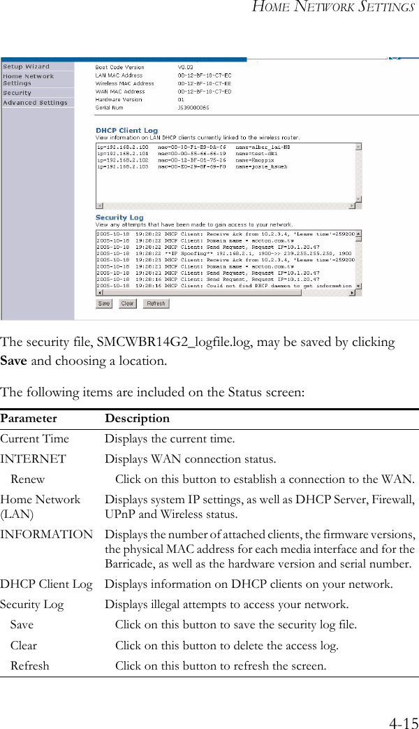 HOME NETWORK SETTINGS4-15The security file, SMCWBR14G2_logfile.log, may be saved by clicking Save and choosing a location.The following items are included on the Status screen:Parameter DescriptionCurrent Time Displays the current time.INTERNET Displays WAN connection status.Renew Click on this button to establish a connection to the WAN.Home Network (LAN)Displays system IP settings, as well as DHCP Server, Firewall, UPnP and Wireless status.INFORMATION Displays the number of attached clients, the firmware versions, the physical MAC address for each media interface and for the Barricade, as well as the hardware version and serial number.DHCP Client Log Displays information on DHCP clients on your network.Security Log Displays illegal attempts to access your network.Save Click on this button to save the security log file.Clear Click on this button to delete the access log.Refresh Click on this button to refresh the screen.