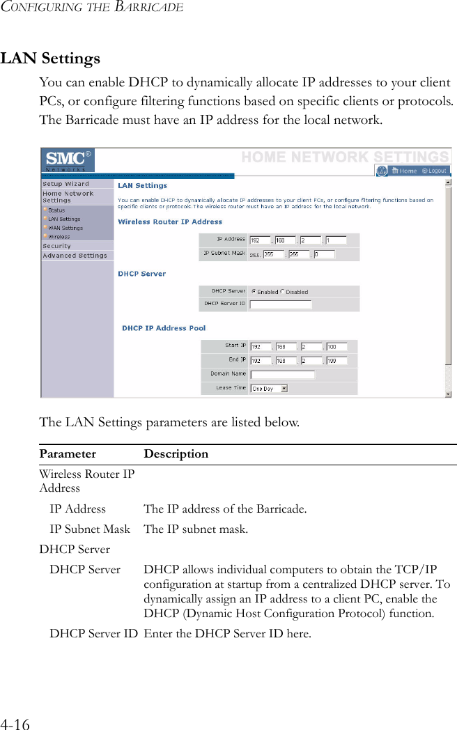 CONFIGURING THE BARRICADE4-16LAN SettingsYou can enable DHCP to dynamically allocate IP addresses to your client PCs, or configure filtering functions based on specific clients or protocols. The Barricade must have an IP address for the local network. The LAN Settings parameters are listed below.Parameter DescriptionWireless Router IP AddressIP Address The IP address of the Barricade.IP Subnet Mask The IP subnet mask.DHCP ServerDHCP Server DHCP allows individual computers to obtain the TCP/IP configuration at startup from a centralized DHCP server. To dynamically assign an IP address to a client PC, enable the DHCP (Dynamic Host Configuration Protocol) function.DHCP Server ID Enter the DHCP Server ID here.