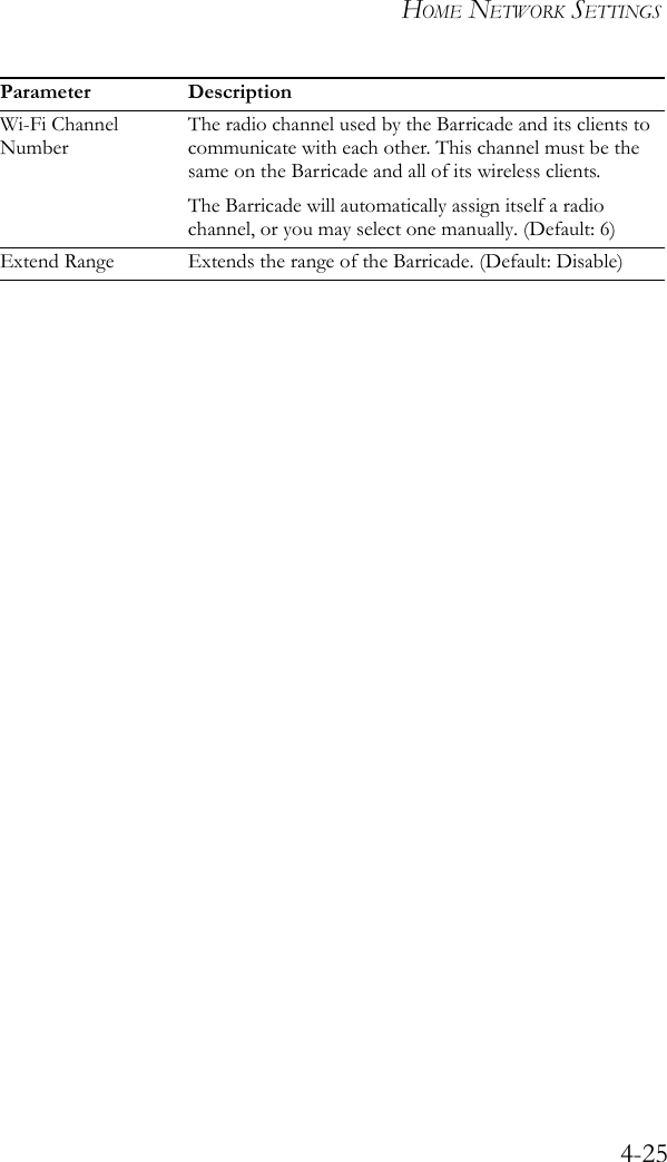 HOME NETWORK SETTINGS4-25Wi-Fi Channel NumberThe radio channel used by the Barricade and its clients to communicate with each other. This channel must be the same on the Barricade and all of its wireless clients.The Barricade will automatically assign itself a radio channel, or you may select one manually. (Default: 6)Extend Range Extends the range of the Barricade. (Default: Disable)Parameter Description