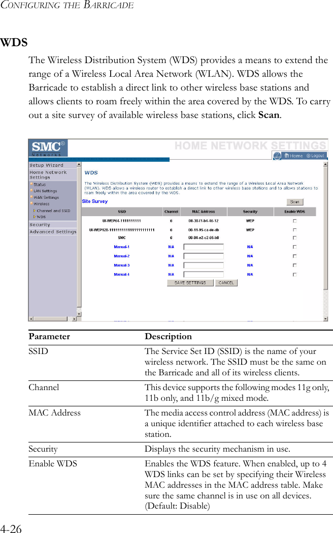 CONFIGURING THE BARRICADE4-26WDSThe Wireless Distribution System (WDS) provides a means to extend the range of a Wireless Local Area Network (WLAN). WDS allows the Barricade to establish a direct link to other wireless base stations and allows clients to roam freely within the area covered by the WDS. To carry out a site survey of available wireless base stations, click Scan.Parameter DescriptionSSID The Service Set ID (SSID) is the name of your wireless network. The SSID must be the same on the Barricade and all of its wireless clients.Channel This device supports the following modes 11g only, 11b only, and 11b/g mixed mode.MAC Address The media access control address (MAC address) is a unique identifier attached to each wireless base station.Security Displays the security mechanism in use.Enable WDS Enables the WDS feature. When enabled, up to 4 WDS links can be set by specifying their Wireless MAC addresses in the MAC address table. Make sure the same channel is in use on all devices. (Default: Disable)