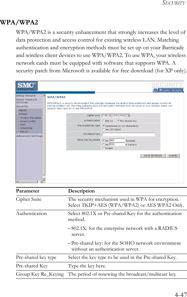 SECURITY4-47WPA/WPA2WPA/WPA2 is a security enhancement that strongly increases the level of data protection and access control for existing wireless LAN. Matching authentication and encryption methods must be set up on your Barricade and wireless client devices to use WPA/WPA2. To use WPA, your wireless network cards must be equipped with software that supports WPA. A security patch from Microsoft is available for free download (for XP only).Parameter DescriptionCipher Suite The security mechanism used in WPA for encryption. Select TKIP+AES (WPA/WPA2) or AES WPA2 Only.Authentication Select 802.1X or Pre-shared Key for the authentication method.- 802.1X: for the enterprise network with a RADIUS server.- Pre-shared key: for the SOHO network environment without an authentication server.Pre-shared key type Select the key type to be used in the Pre-shared Key.Pre-shared Key Type the key here.Group Key Re_Keying The period of renewing the broadcast/multicast key.