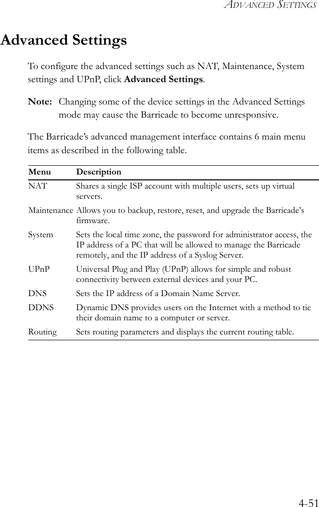 ADVANCED SETTINGS4-51Advanced SettingsTo configure the advanced settings such as NAT, Maintenance, System settings and UPnP, click Advanced Settings.Note: Changing some of the device settings in the Advanced Settings mode may cause the Barricade to become unresponsive.The Barricade’s advanced management interface contains 6 main menu items as described in the following table.Menu DescriptionNAT Shares a single ISP account with multiple users, sets up virtual servers.Maintenance Allows you to backup, restore, reset, and upgrade the Barricade’s firmware.System Sets the local time zone, the password for administrator access, the IP address of a PC that will be allowed to manage the Barricade remotely, and the IP address of a Syslog Server.UPnP Universal Plug and Play (UPnP) allows for simple and robust connectivity between external devices and your PC.DNS Sets the IP address of a Domain Name Server. DDNS Dynamic DNS provides users on the Internet with a method to tie their domain name to a computer or server.Routing Sets routing parameters and displays the current routing table. 