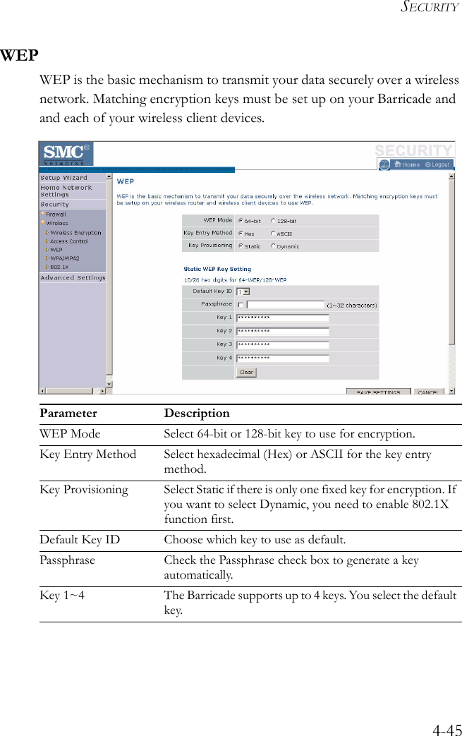 SECURITY4-45WEPWEP is the basic mechanism to transmit your data securely over a wireless network. Matching encryption keys must be set up on your Barricade and and each of your wireless client devices.Parameter DescriptionWEP Mode Select 64-bit or 128-bit key to use for encryption.Key Entry Method Select hexadecimal (Hex) or ASCII for the key entry method.Key Provisioning Select Static if there is only one fixed key for encryption. If you want to select Dynamic, you need to enable 802.1X function first.Default Key ID Choose which key to use as default.Passphrase Check the Passphrase check box to generate a key automatically.Key 1~4 The Barricade supports up to 4 keys. You select the default key.
