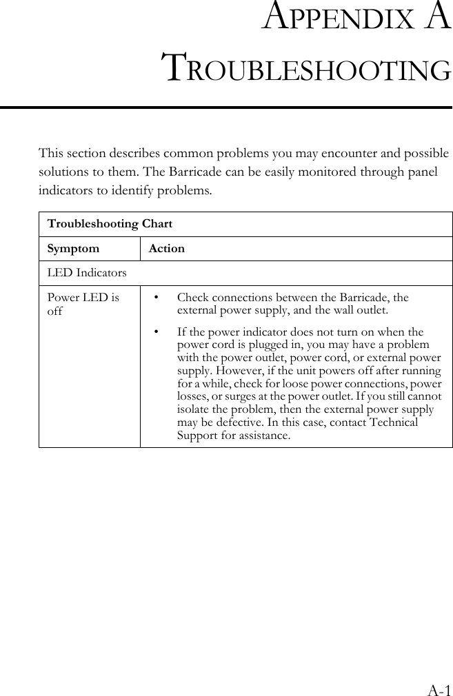 A-1APPENDIX ATROUBLESHOOTINGThis section describes common problems you may encounter and possible solutions to them. The Barricade can be easily monitored through panel indicators to identify problems. Troubleshooting ChartSymptom ActionLED IndicatorsPower LED is off• Check connections between the Barricade, the external power supply, and the wall outlet.• If the power indicator does not turn on when the power cord is plugged in, you may have a problem with the power outlet, power cord, or external power supply. However, if the unit powers off after running for a while, check for loose power connections, power losses, or surges at the power outlet. If you still cannot isolate the problem, then the external power supply may be defective. In this case, contact Technical Support for assistance. 