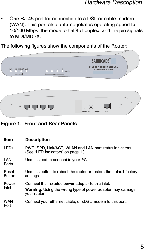 Hardware Description5•One RJ-45 port for connection to a DSL or cable modem (WAN). This port also auto-negotiates operating speed to 10/100 Mbps, the mode to half/full duplex, and the pin signals to MDI/MDI-X.The following figures show the components of the Router: Figure 1.  Front and Rear PanelsItem DescriptionLEDs PWR, SPD, Link/ACT, WLAN and LAN port status indicators. (See “LED Indicators” on page 1.)LANPortsUse this port to connect to your PC.ResetButtonUse this button to reboot the router or restore the default factory settings.PowerInletConnect the included power adapter to this inlet.Warning: Using the wrong type of power adapter may damage your router.WAN PortConnect your ethernet cable, or xDSL modem to this port.