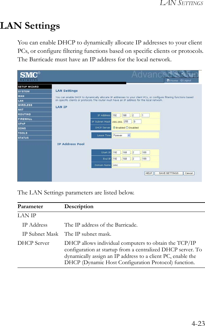 LAN SETTINGS4-23LAN SettingsYou can enable DHCP to dynamically allocate IP addresses to your client PCs, or configure filtering functions based on specific clients or protocols. The Barricade must have an IP address for the local network.The LAN Settings parameters are listed below.Parameter DescriptionLAN IPIP Address The IP address of the Barricade.IP Subnet Mask The IP subnet mask.DHCP Server DHCP allows individual computers to obtain the TCP/IP configuration at startup from a centralized DHCP server. To dynamically assign an IP address to a client PC, enable the DHCP (Dynamic Host Configuration Protocol) function.