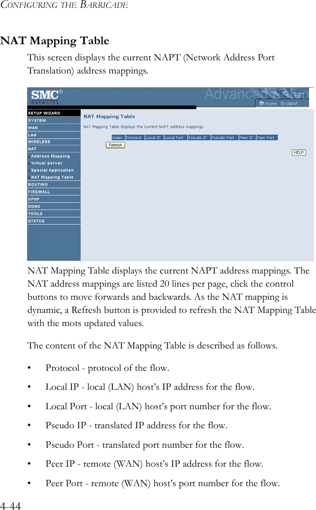 CONFIGURING THE BARRICADE4-44NAT Mapping Table This screen displays the current NAPT (Network Address Port Translation) address mappings. NAT Mapping Table displays the current NAPT address mappings. The NAT address mappings are listed 20 lines per page, click the control buttons to move forwards and backwards. As the NAT mapping is dynamic, a Refresh button is provided to refresh the NAT Mapping Table with the mots updated values.The content of the NAT Mapping Table is described as follows.• Protocol - protocol of the flow. • Local IP - local (LAN) host’s IP address for the flow. • Local Port - local (LAN) host’s port number for the flow. •Pseudo IP - translated IP address for the flow. • Pseudo Port - translated port number for the flow. • Peer IP - remote (WAN) host’s IP address for the flow. • Peer Port - remote (WAN) host’s port number for the flow. 