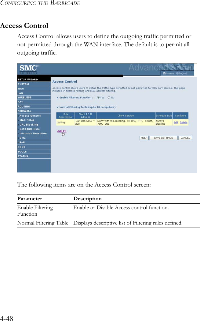 CONFIGURING THE BARRICADE4-48Access ControlAccess Control allows users to define the outgoing traffic permitted or not-permitted through the WAN interface. The default is to permit all outgoing traffic.The following items are on the Access Control screen:  Parameter DescriptionEnable Filtering FunctionEnable or Disable Access control function. Normal Filtering Table Displays descriptive list of Filtering rules defined. 