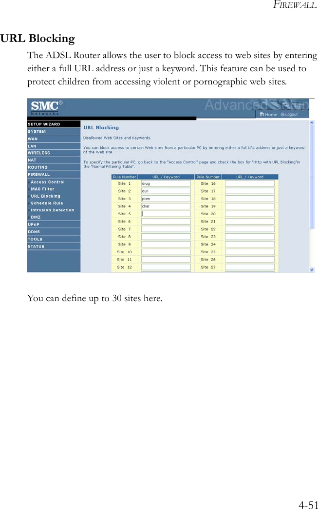 FIREWALL4-51URL BlockingThe ADSL Router allows the user to block access to web sites by entering either a full URL address or just a keyword. This feature can be used to protect children from accessing violent or pornographic web sites. You can define up to 30 sites here. 