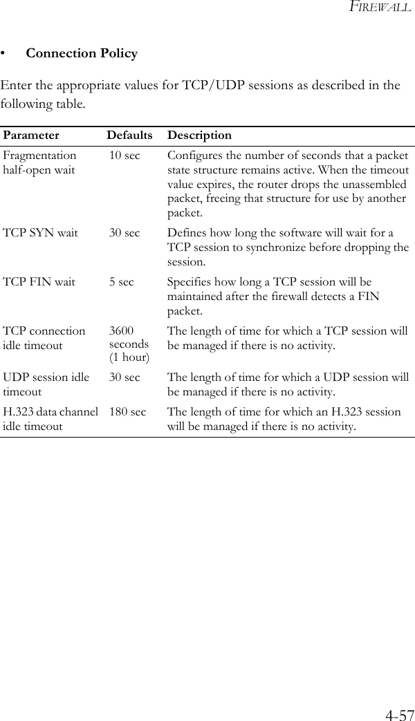 FIREWALL4-57•Connection PolicyEnter the appropriate values for TCP/UDP sessions as described in the following table. Parameter Defaults DescriptionFragmentation half-open wait10 sec Configures the number of seconds that a packet state structure remains active. When the timeout value expires, the router drops the unassembled packet, freeing that structure for use by another packet. TCP SYN wait 30 sec Defines how long the software will wait for a TCP session to synchronize before dropping the session. TCP FIN wait 5 sec Specifies how long a TCP session will be maintained after the firewall detects a FIN packet. TCP connection idle timeout3600 seconds (1 hour)The length of time for which a TCP session will be managed if there is no activity. UDP session idle timeout30 sec The length of time for which a UDP session will be managed if there is no activity.H.323 data channel idle timeout180 sec The length of time for which an H.323 session will be managed if there is no activity.