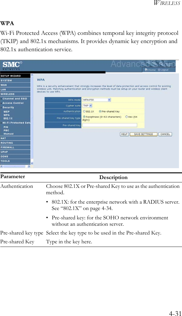 WIRELESS4-31WPAWi-Fi Protected Access (WPA) combines temporal key integrity protocol (TKIP) and 802.1x mechanisms. It provides dynamic key encryption and 802.1x authentication service.   Parameter DescriptionAuthentication Choose 802.1X or Pre-shared Key to use as the authentication method. • 802.1X: for the enterprise network with a RADIUS server. See “802.1X” on page 4-34.• Pre-shared key: for the SOHO network environment without an authentication server. Pre-shared key type Select the key type to be used in the Pre-shared Key. Pre-shared Key Type in the key here.