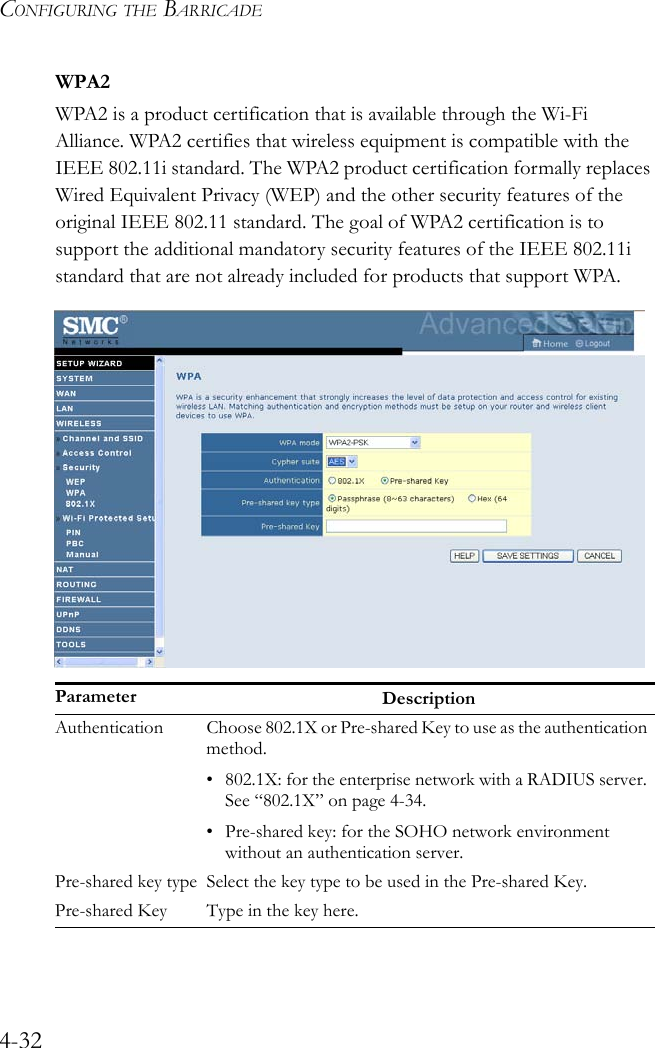 CONFIGURING THE BARRICADE4-32WPA2WPA2 is a product certification that is available through the Wi-Fi Alliance. WPA2 certifies that wireless equipment is compatible with the IEEE 802.11i standard. The WPA2 product certification formally replaces Wired Equivalent Privacy (WEP) and the other security features of the original IEEE 802.11 standard. The goal of WPA2 certification is to support the additional mandatory security features of the IEEE 802.11i standard that are not already included for products that support WPA. Parameter DescriptionAuthentication Choose 802.1X or Pre-shared Key to use as the authentication method. • 802.1X: for the enterprise network with a RADIUS server. See “802.1X” on page 4-34.• Pre-shared key: for the SOHO network environment without an authentication server. Pre-shared key type Select the key type to be used in the Pre-shared Key. Pre-shared Key Type in the key here.