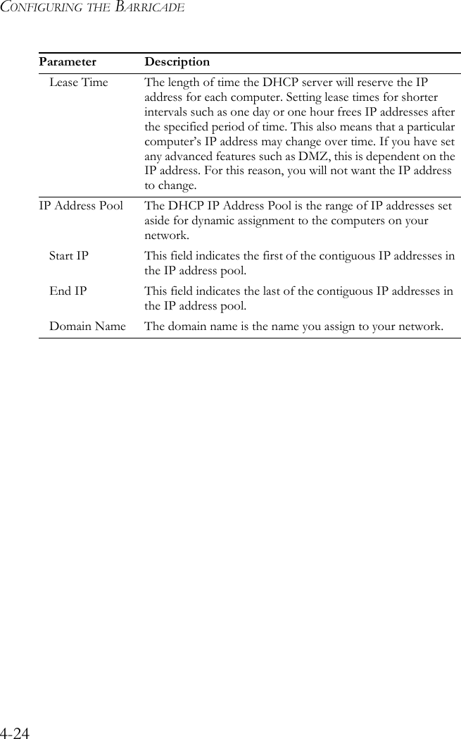CONFIGURING THE BARRICADE4-24Lease Time The length of time the DHCP server will reserve the IP address for each computer. Setting lease times for shorter intervals such as one day or one hour frees IP addresses after the specified period of time. This also means that a particular computer’s IP address may change over time. If you have set any advanced features such as DMZ, this is dependent on the IP address. For this reason, you will not want the IP address to change.IP Address Pool The DHCP IP Address Pool is the range of IP addresses set aside for dynamic assignment to the computers on your network.Start IP This field indicates the first of the contiguous IP addresses in the IP address pool.End IP This field indicates the last of the contiguous IP addresses in the IP address pool.Domain Name The domain name is the name you assign to your network.Parameter Description